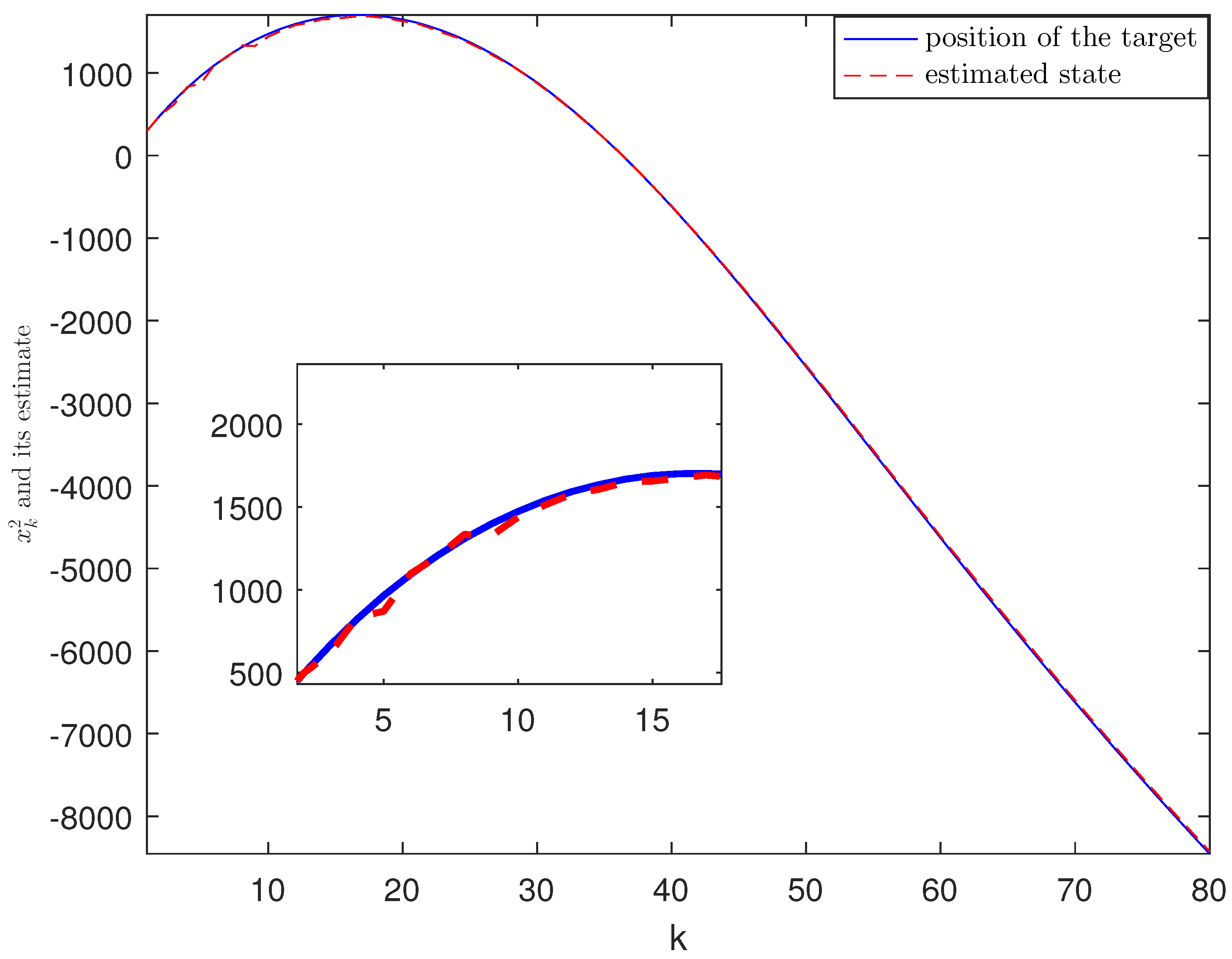 Sensors 21 01242 g008 Sensors 21 01242 g008