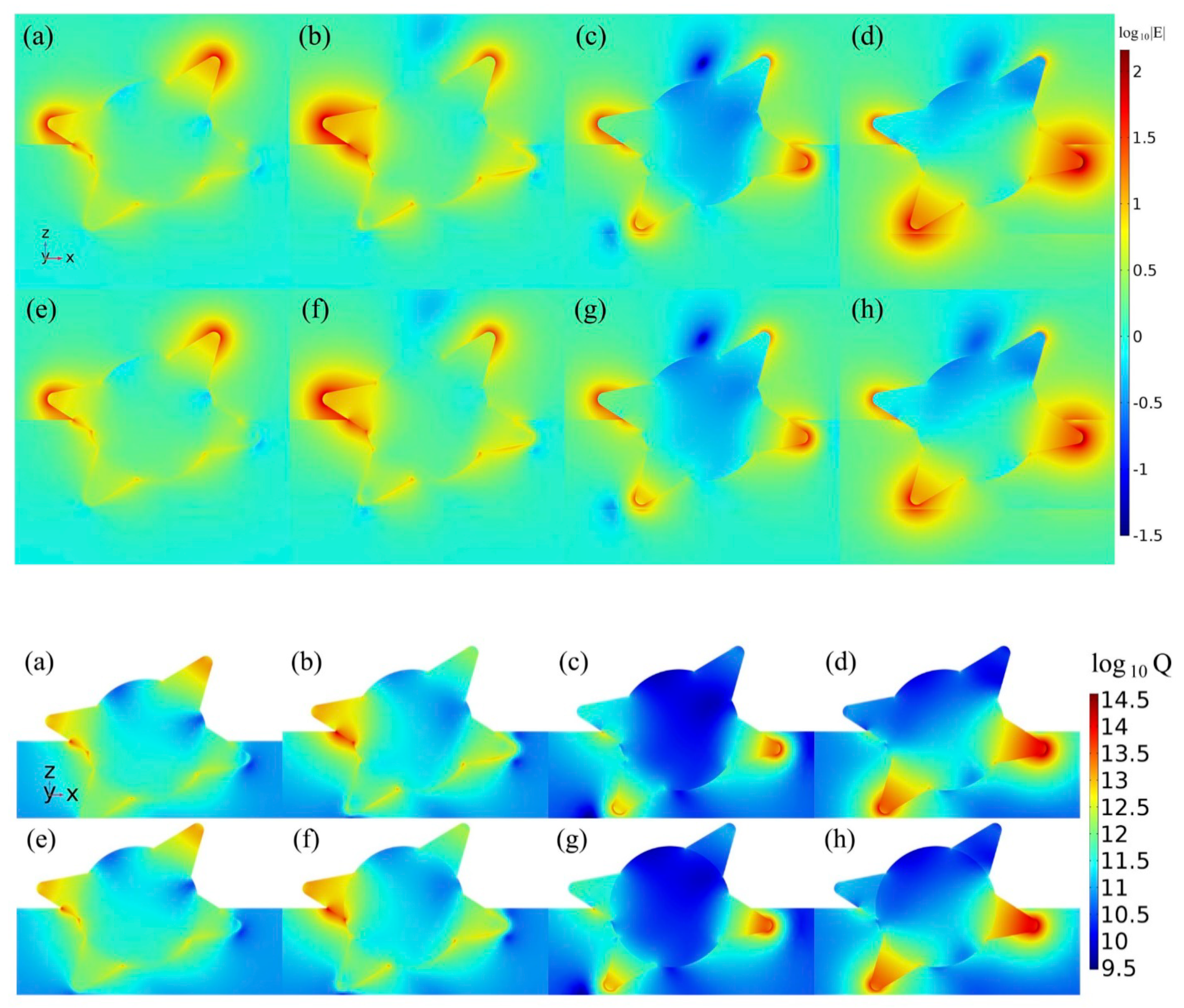 Sensors 21 01248 g005 Sensors 21 01248 g005