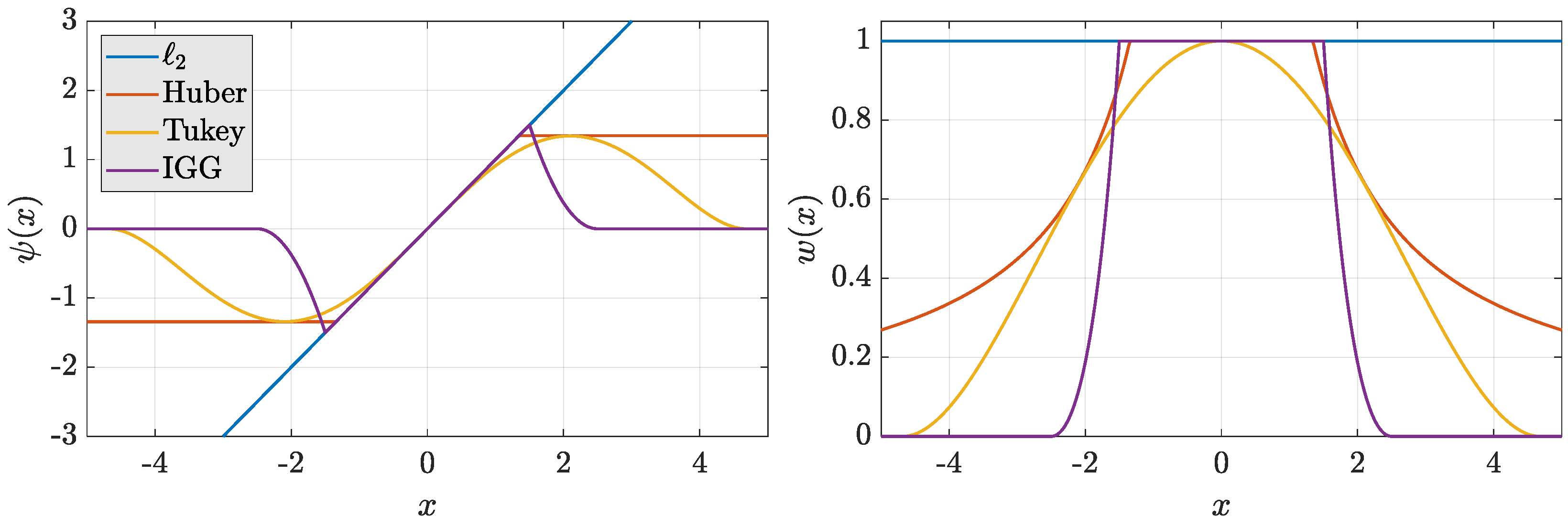 Sensors 21 01250 g002 Sensors 21 01250 g002