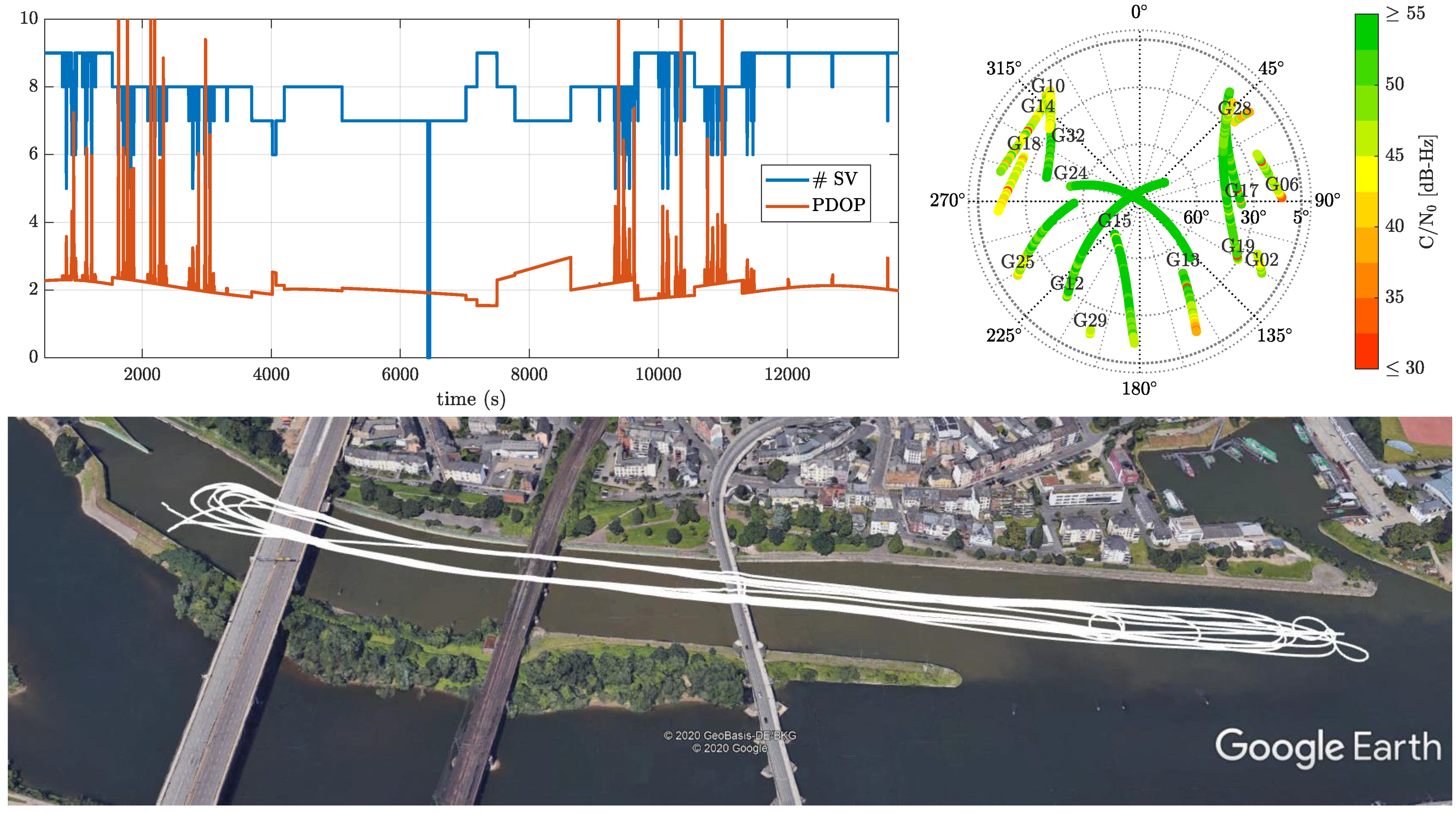 Sensors 21 01250 g008 Sensors 21 01250 g008