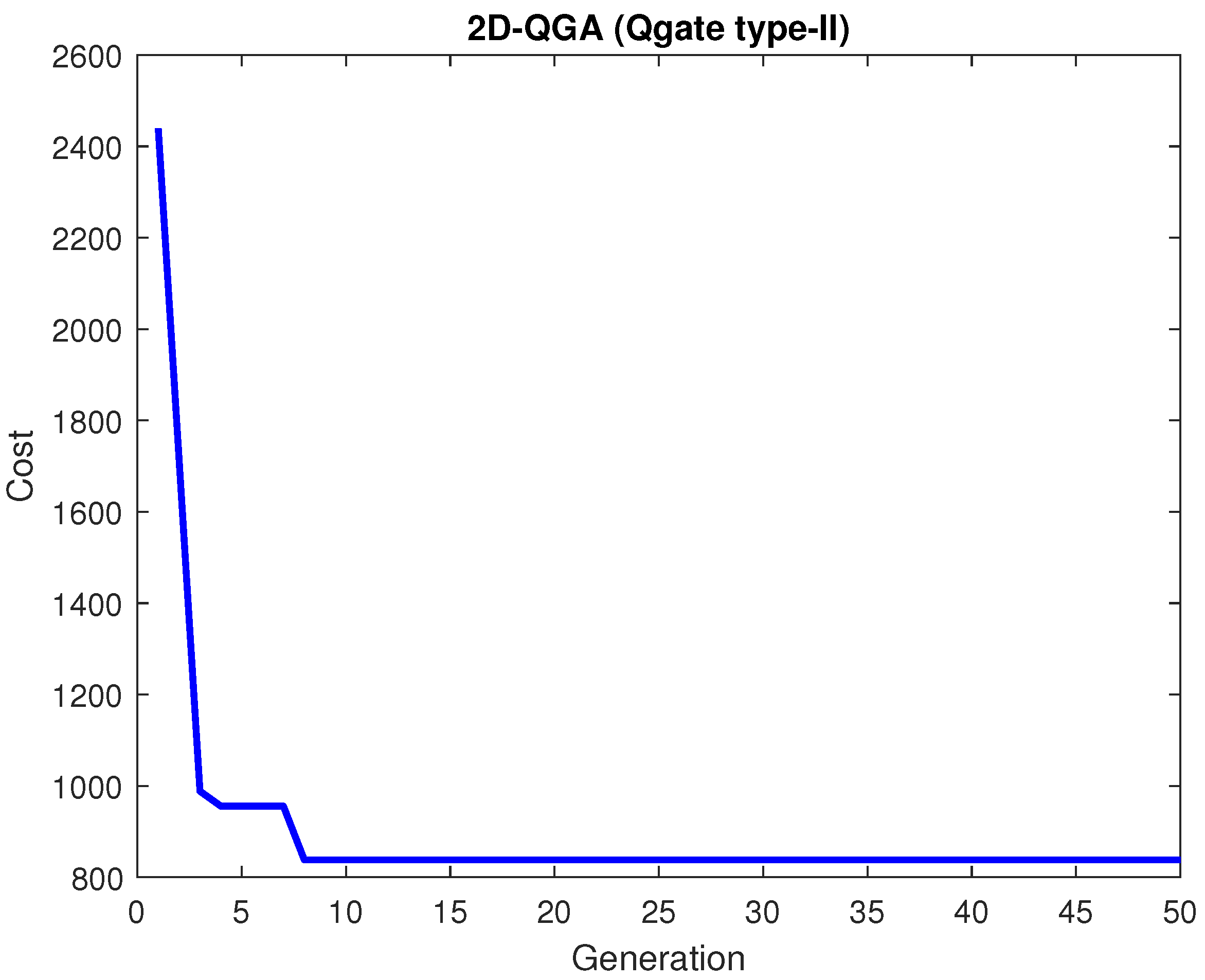 Sensors 21 01251 g012