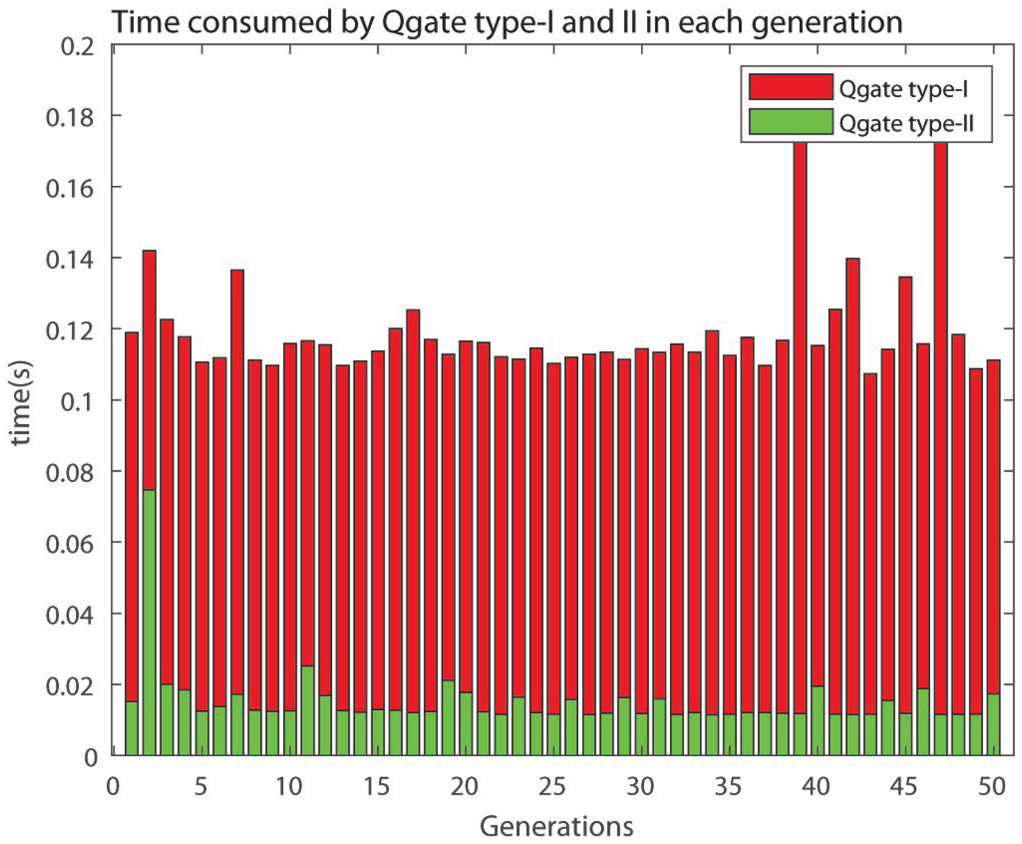 Sensors 21 01251 g029