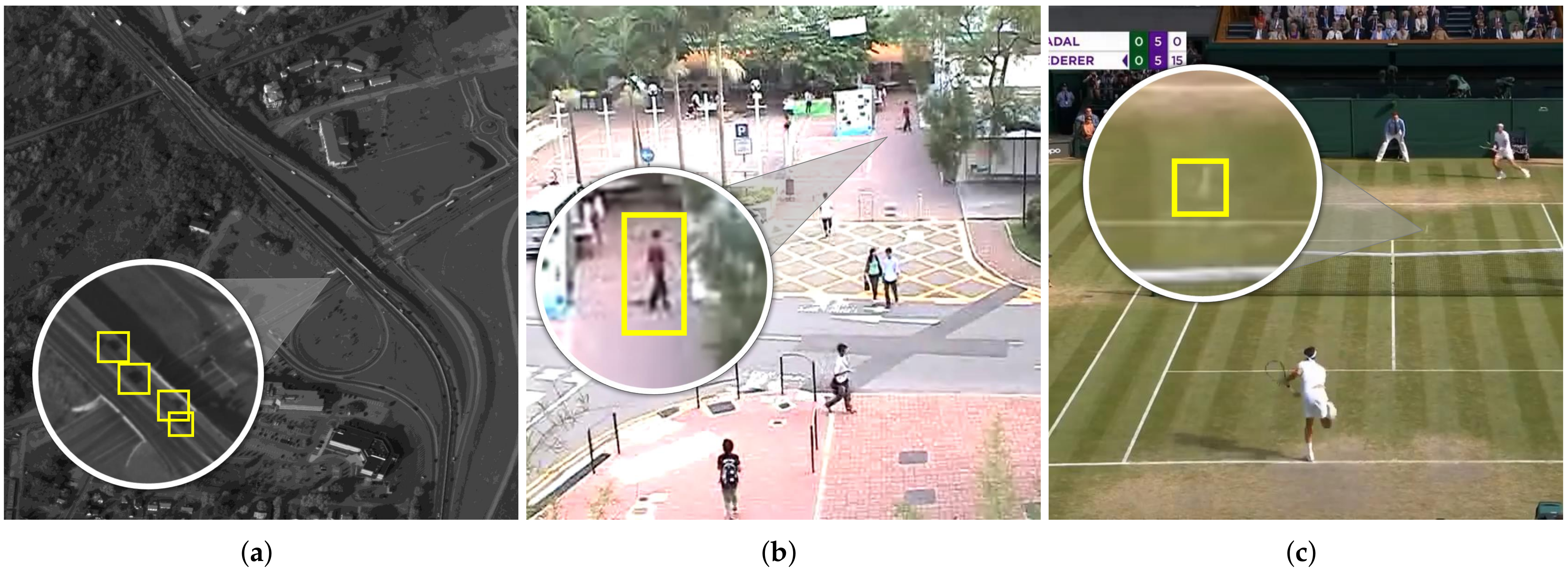 Sensors 21 01252 g006 Sensors 21 01252 g006