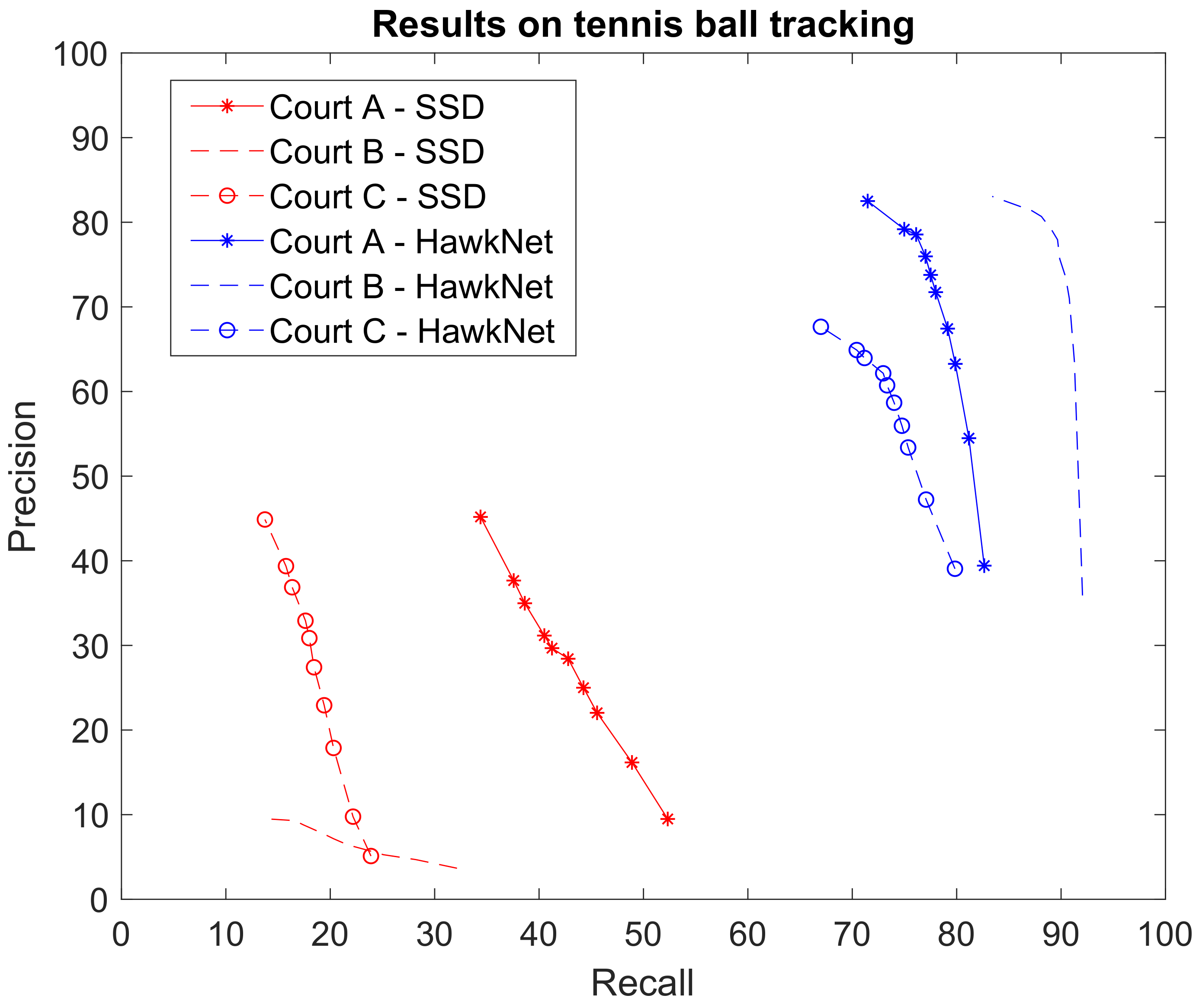 Sensors 21 01252 g009 Sensors 21 01252 g009