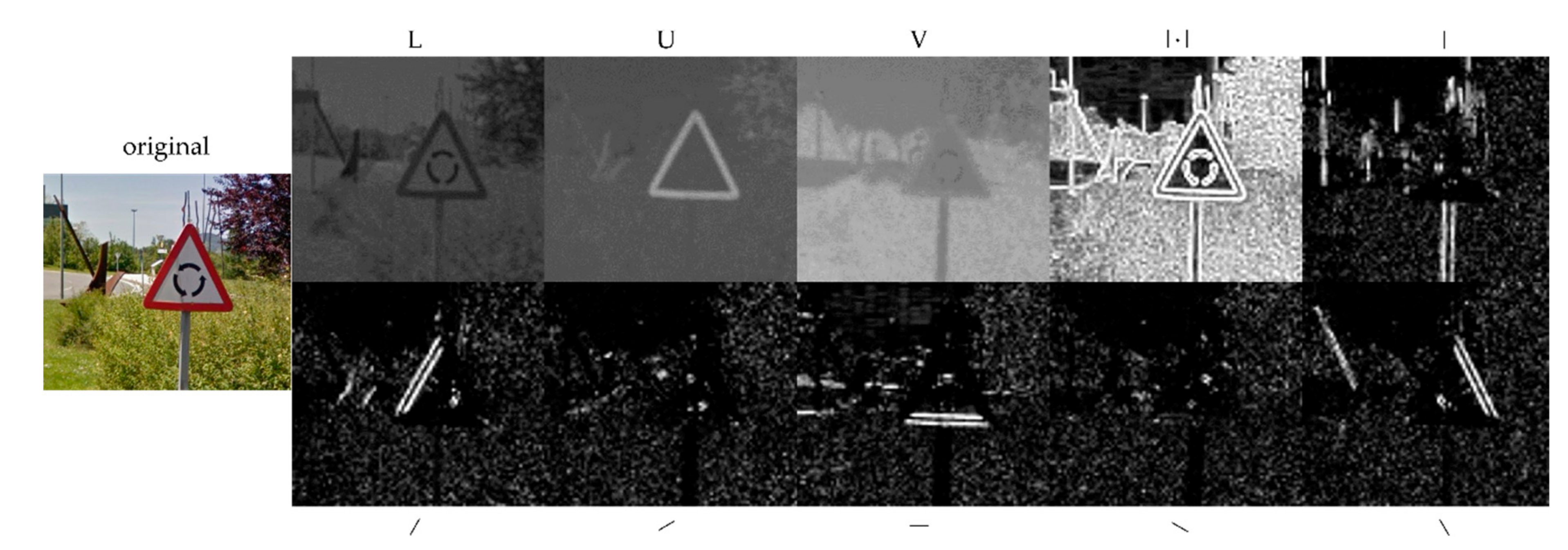 Sensors 21 01254 g004 Sensors 21 01254 g004