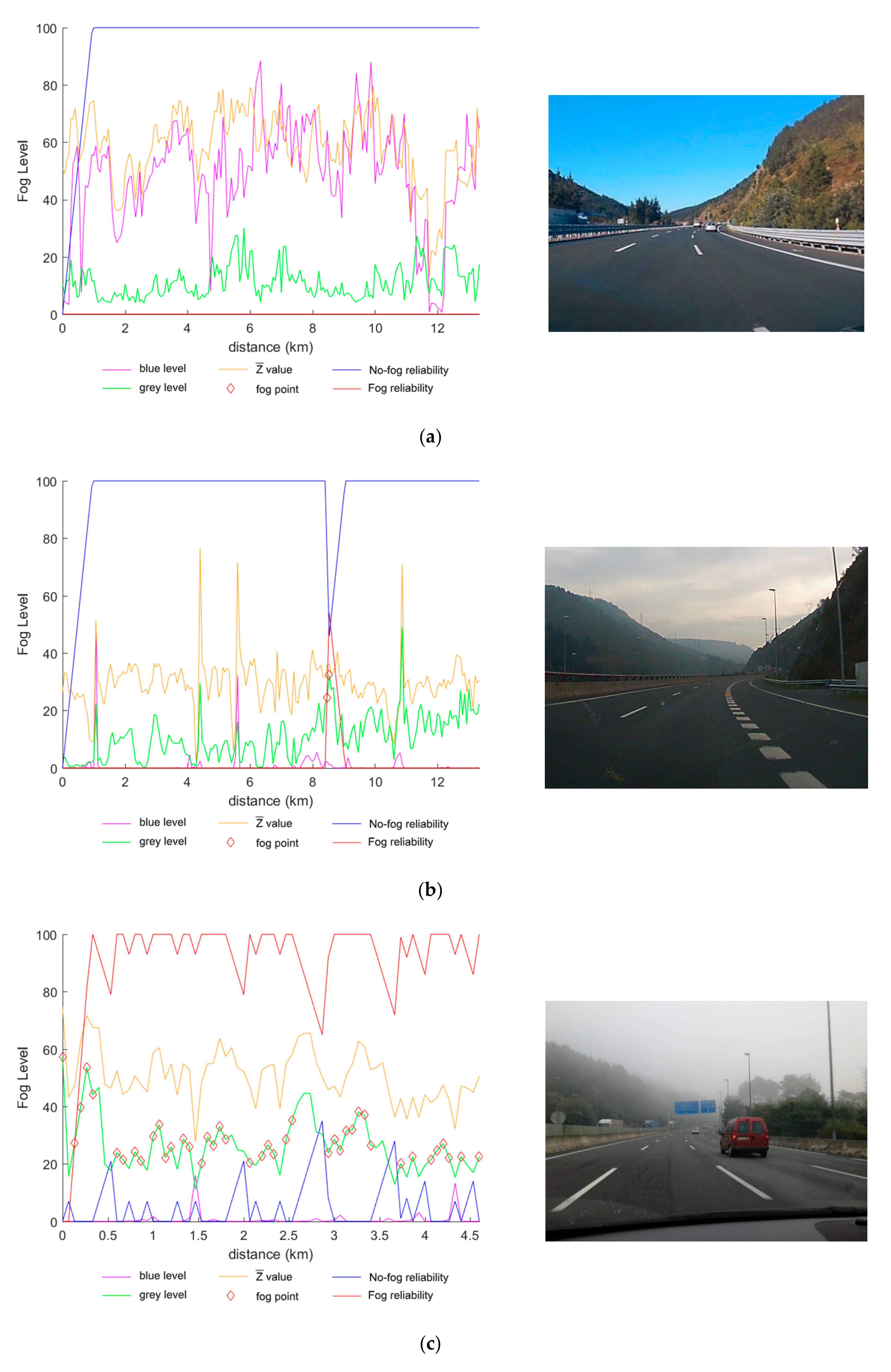 Sensors 21 01254 g008a Sensors 21 01254 g008a