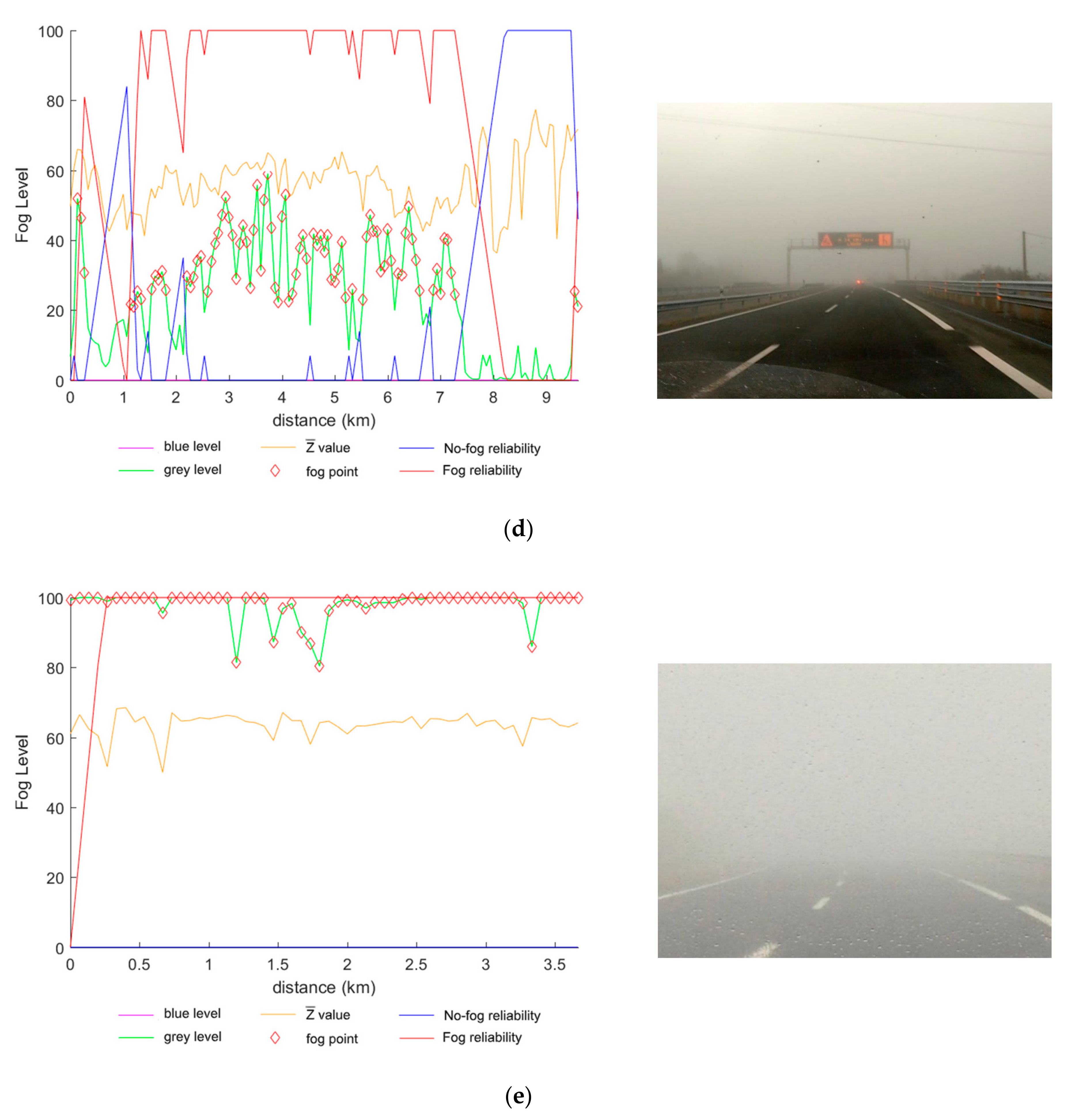 Sensors 21 01254 g008b Sensors 21 01254 g008b