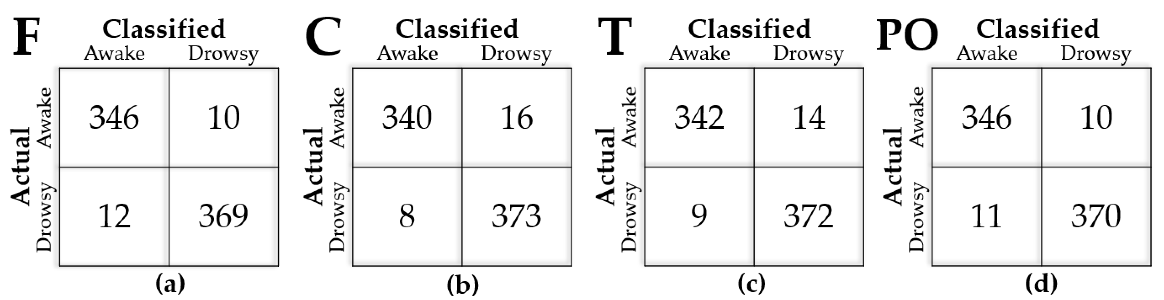 Sensors 21 01255 g004 Sensors 21 01255 g004