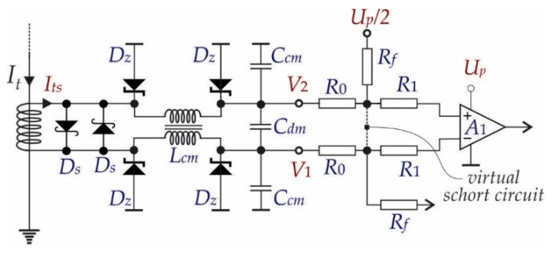 Sensors 21 01257 g008 Sensors 21 01257 g008