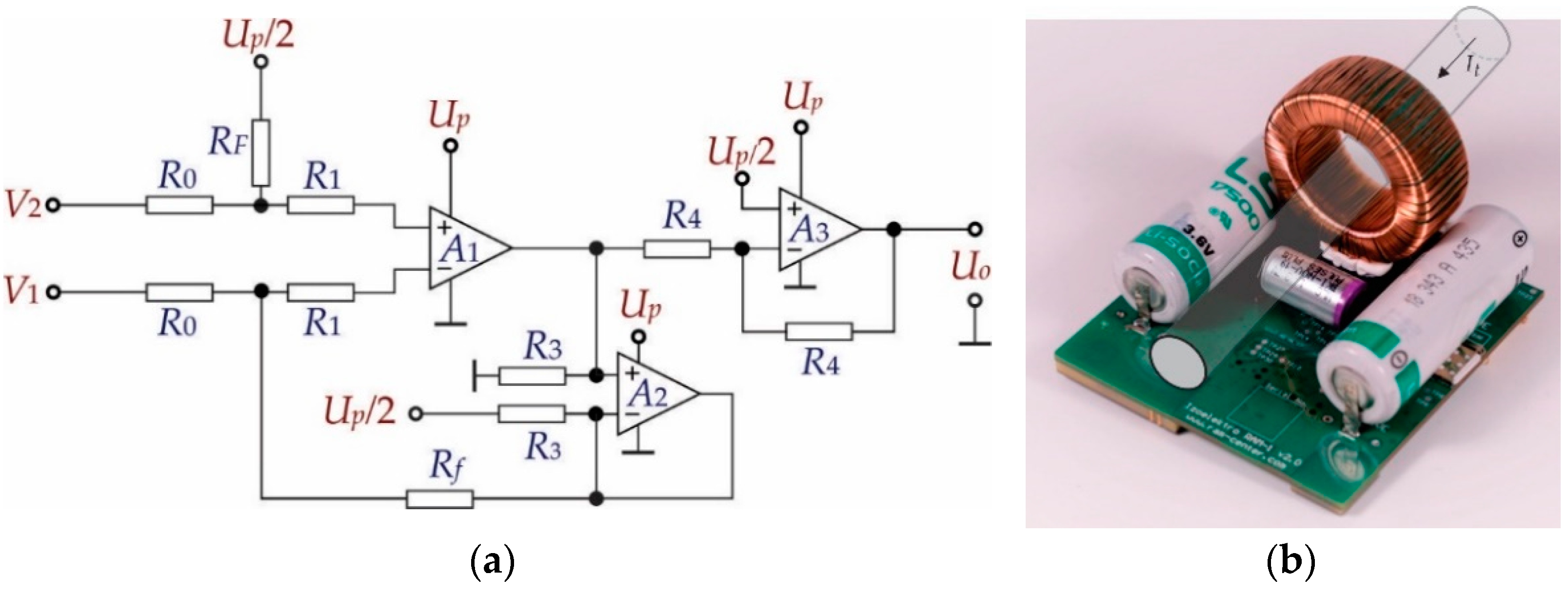 Sensors 21 01257 g009 Sensors 21 01257 g009