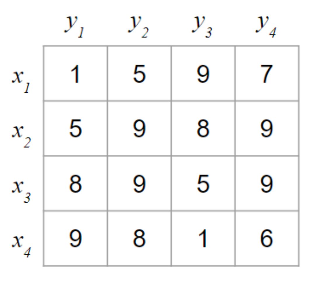 Sensors 21 01260 g012 Sensors 21 01260 g012