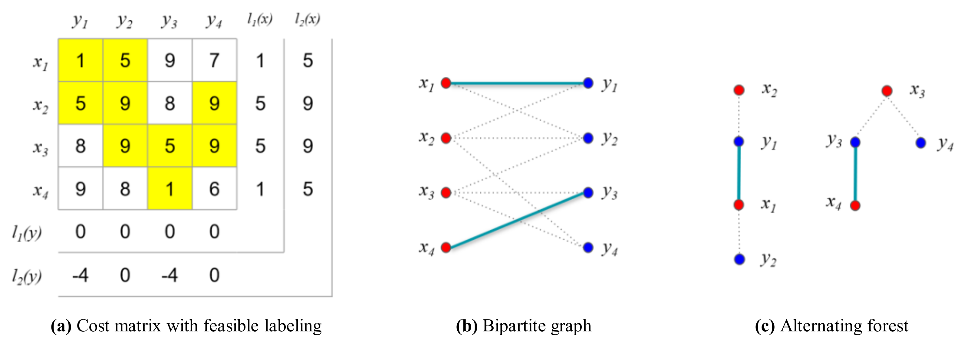 Sensors 21 01260 g014 Sensors 21 01260 g014