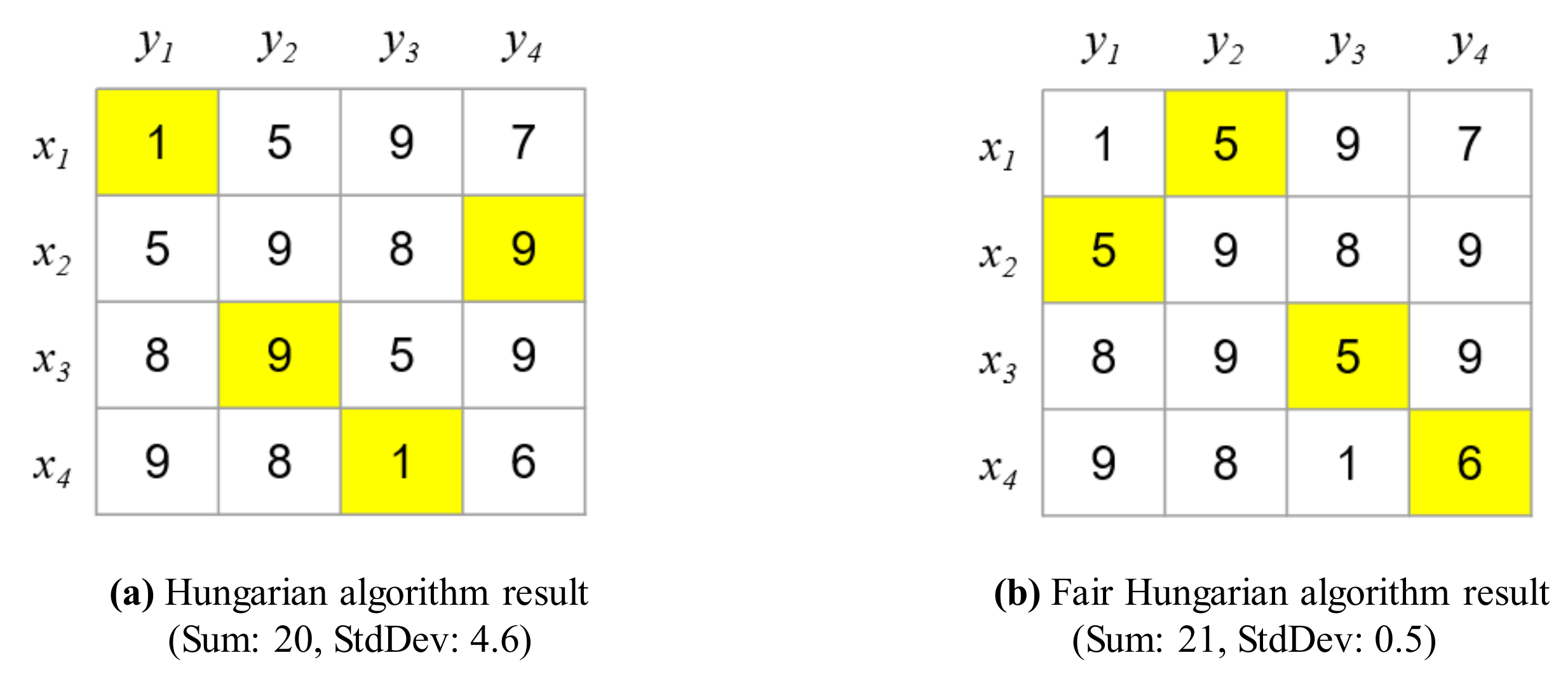 Sensors 21 01260 g016 Sensors 21 01260 g016
