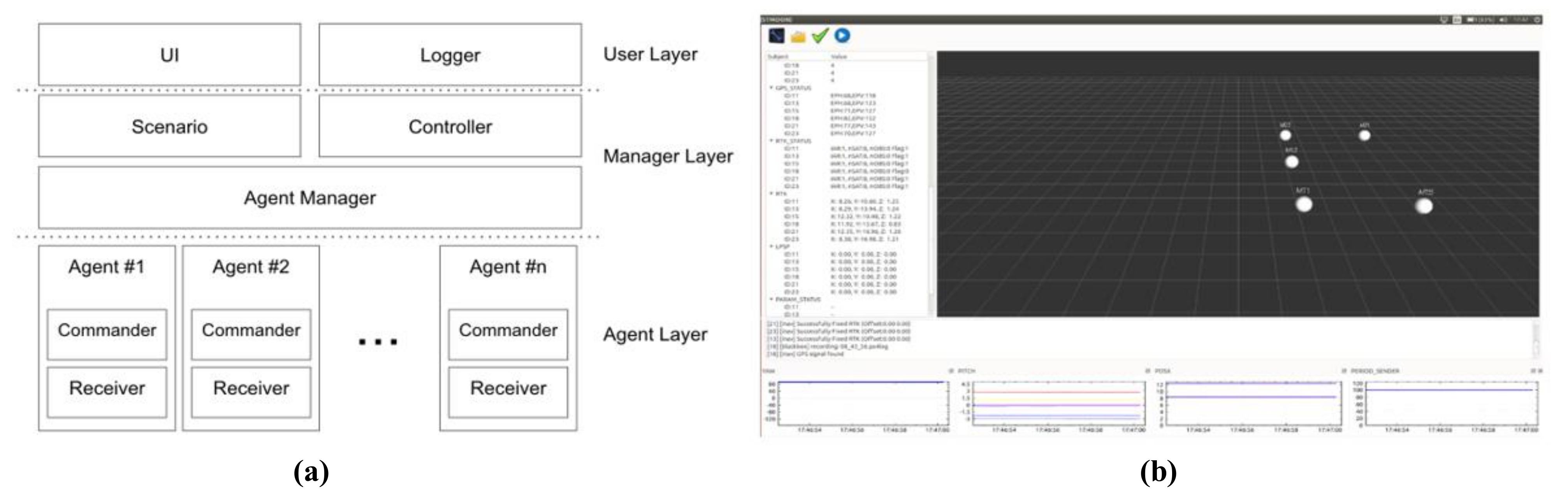 Sensors 21 01260 g018 Sensors 21 01260 g018