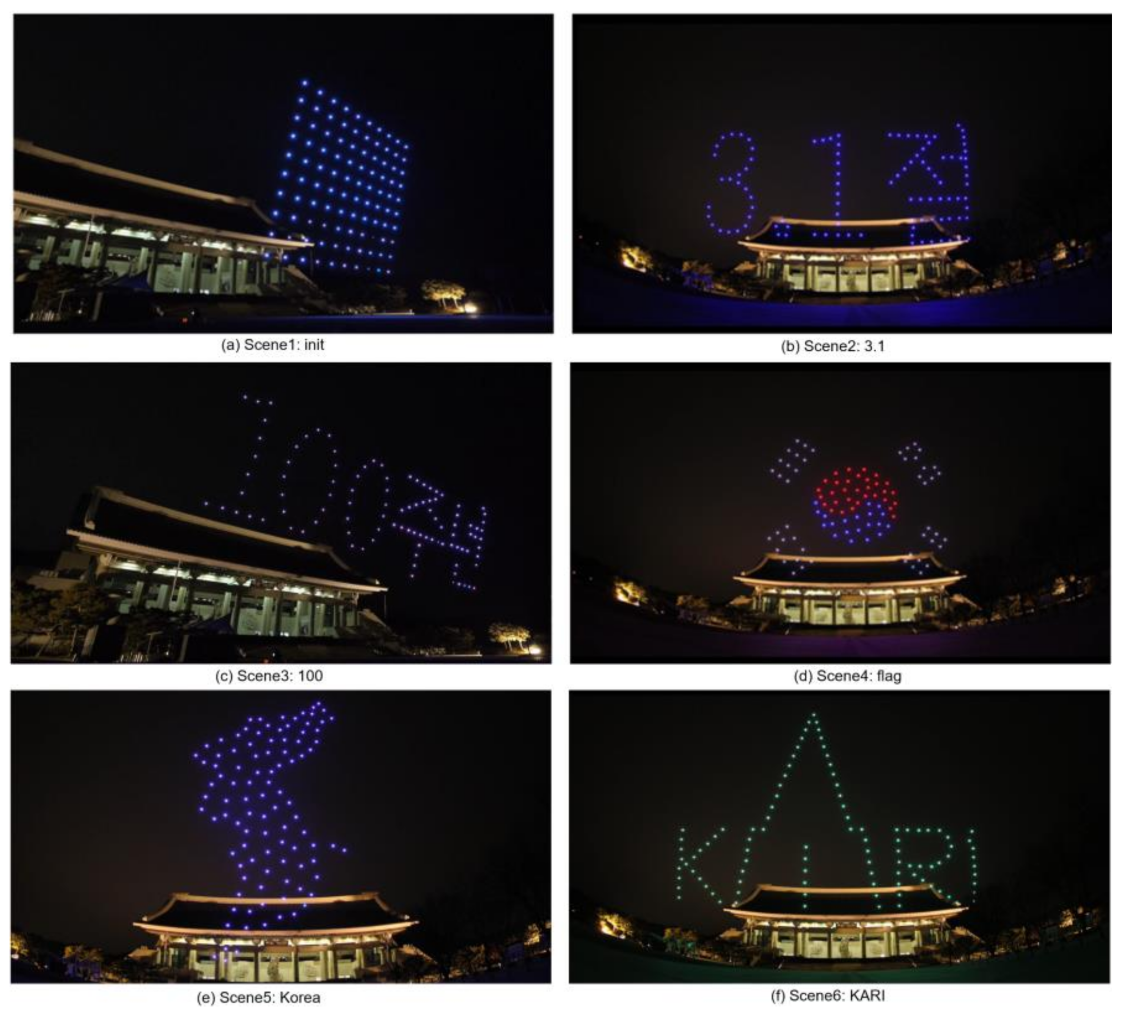 Sensors 21 01260 g019 Sensors 21 01260 g019