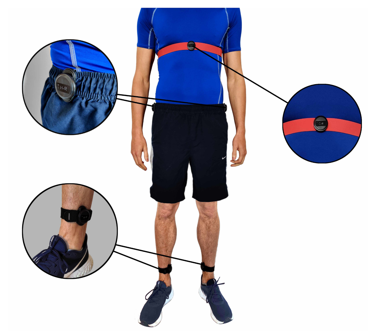 Sensors 21 01264 g005