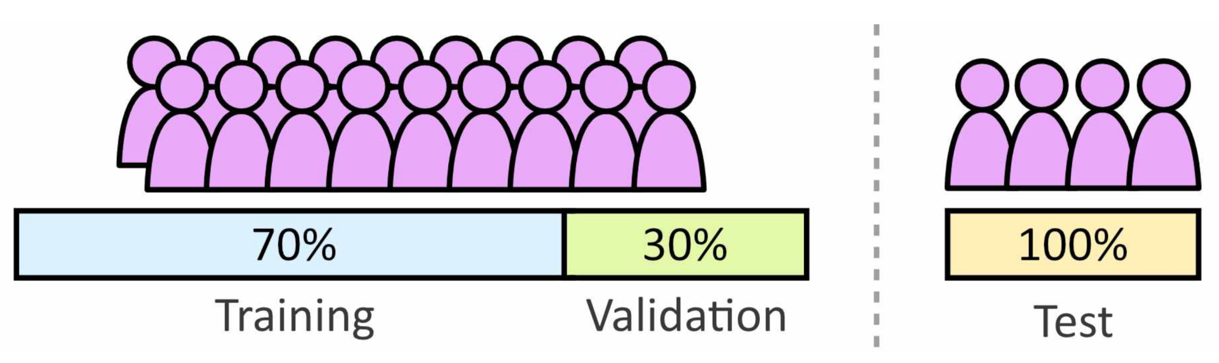 Sensors 21 01264 g009