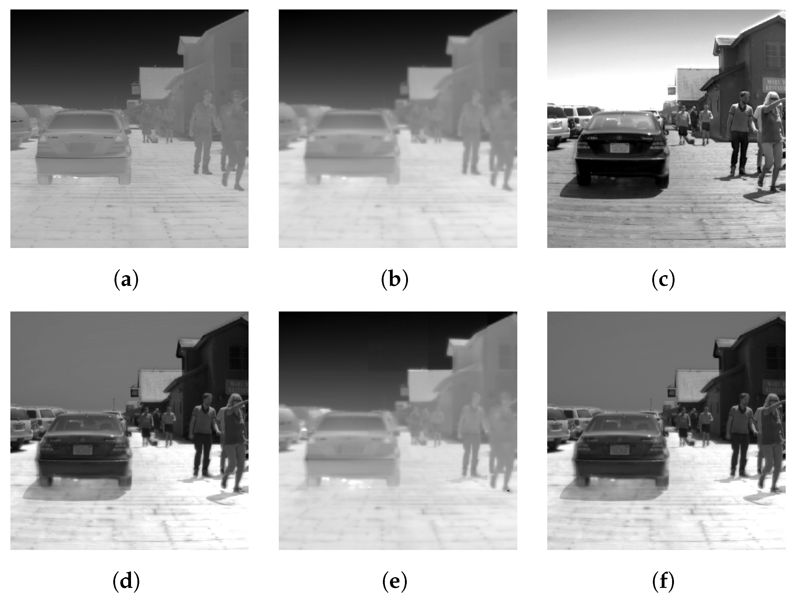 Sensors 21 01265 g0a3a