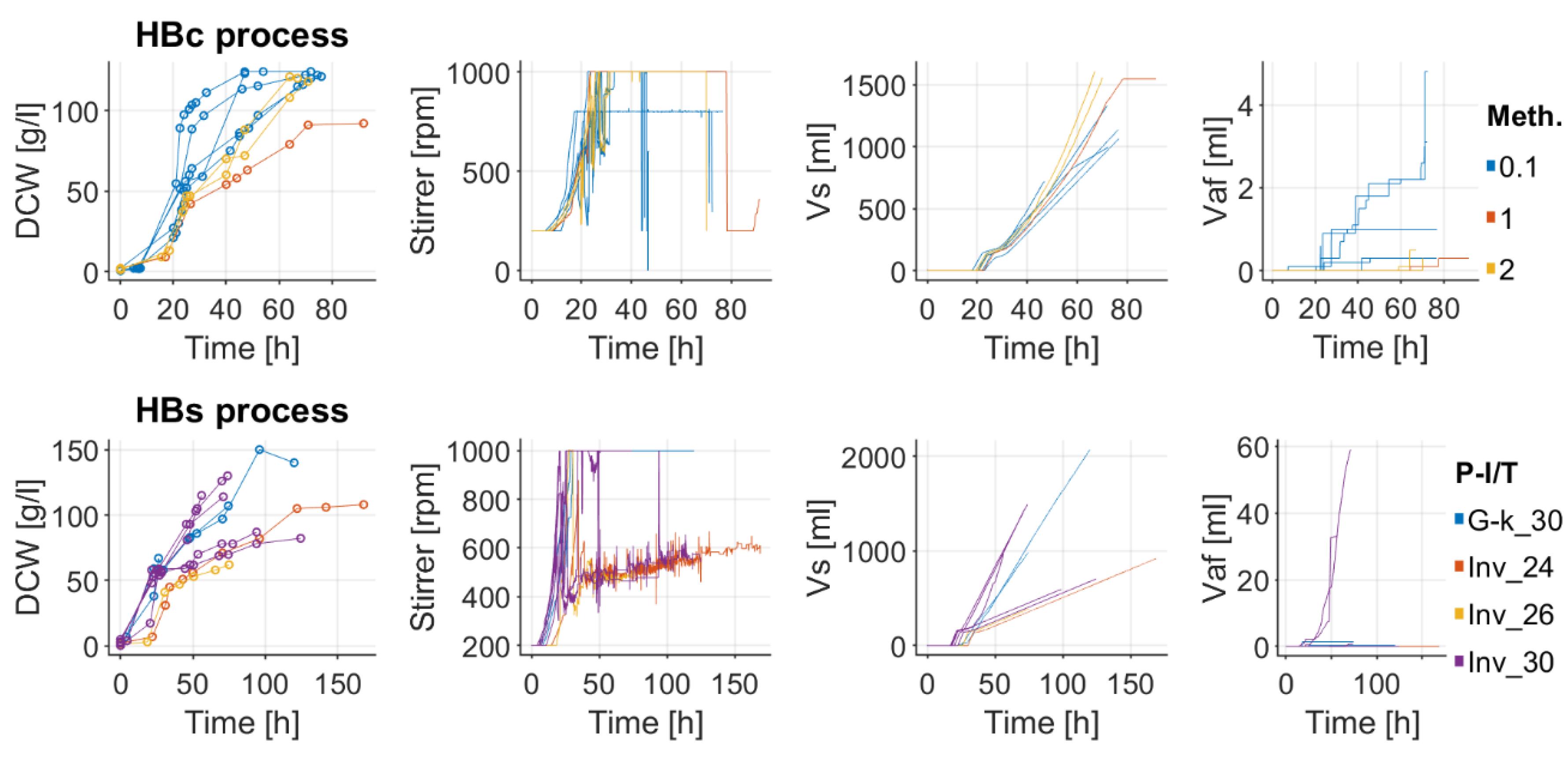 Sensors 21 01268 g0a1 Sensors 21 01268 g0a1