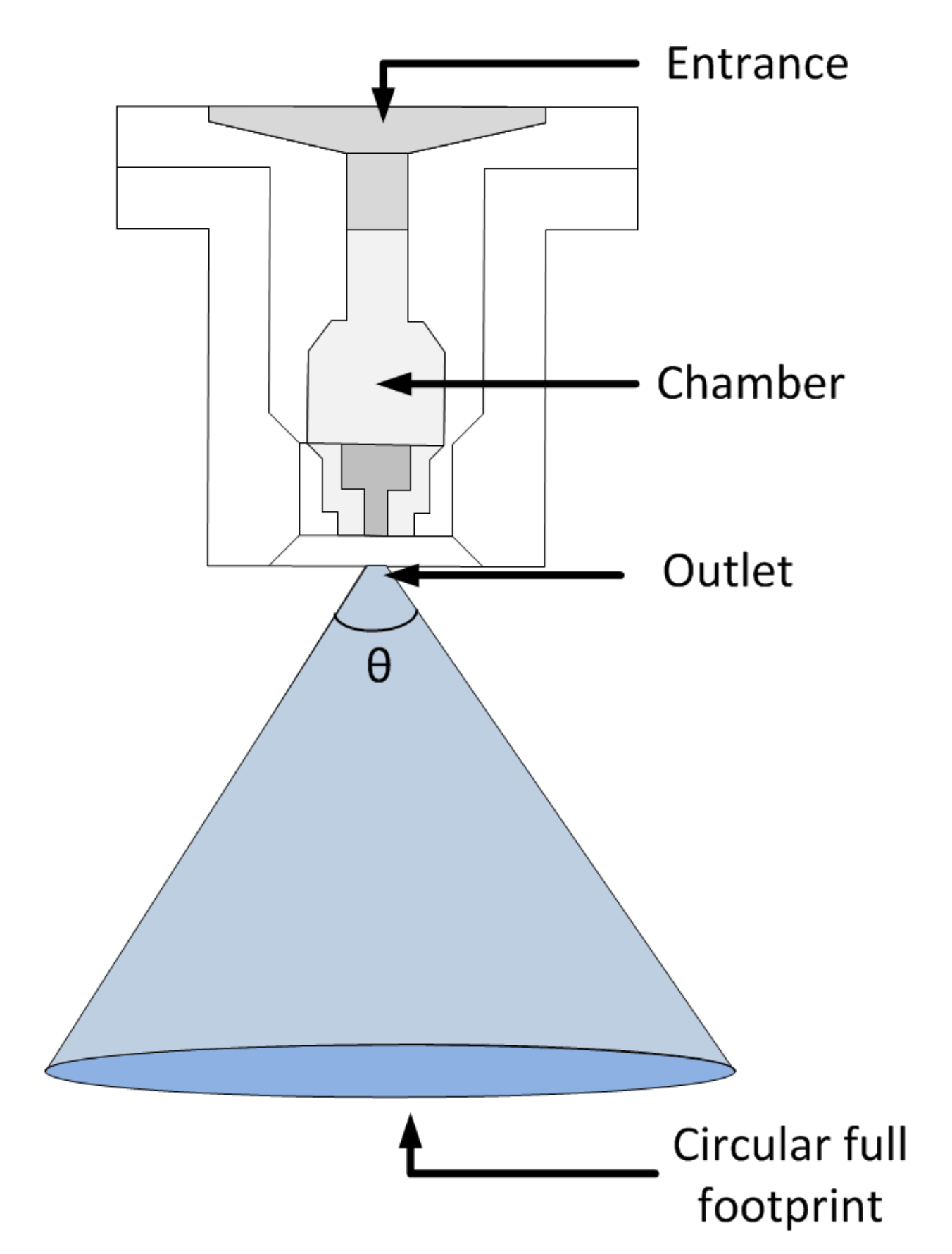 Sensors 21 01269 g005 550