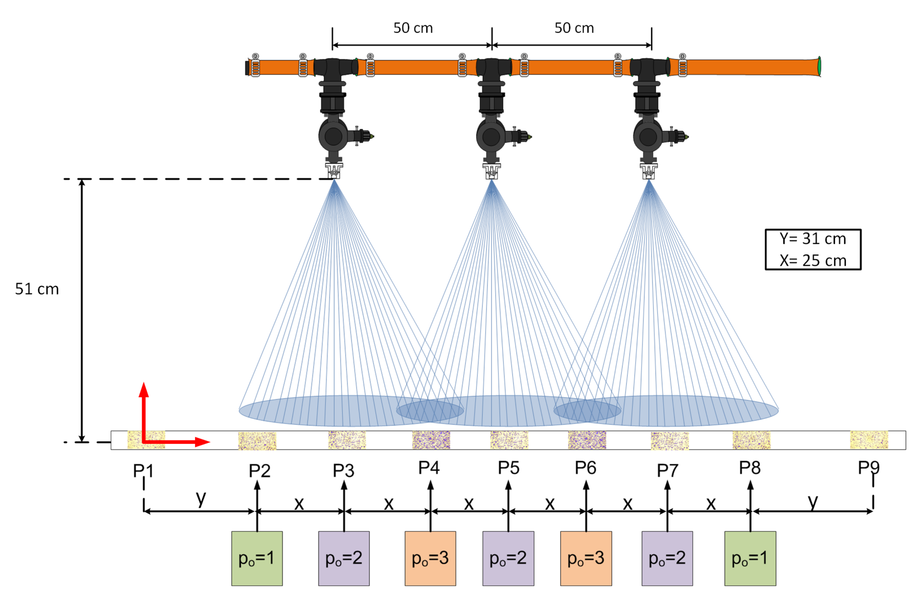 Sensors 21 01269 g007 550