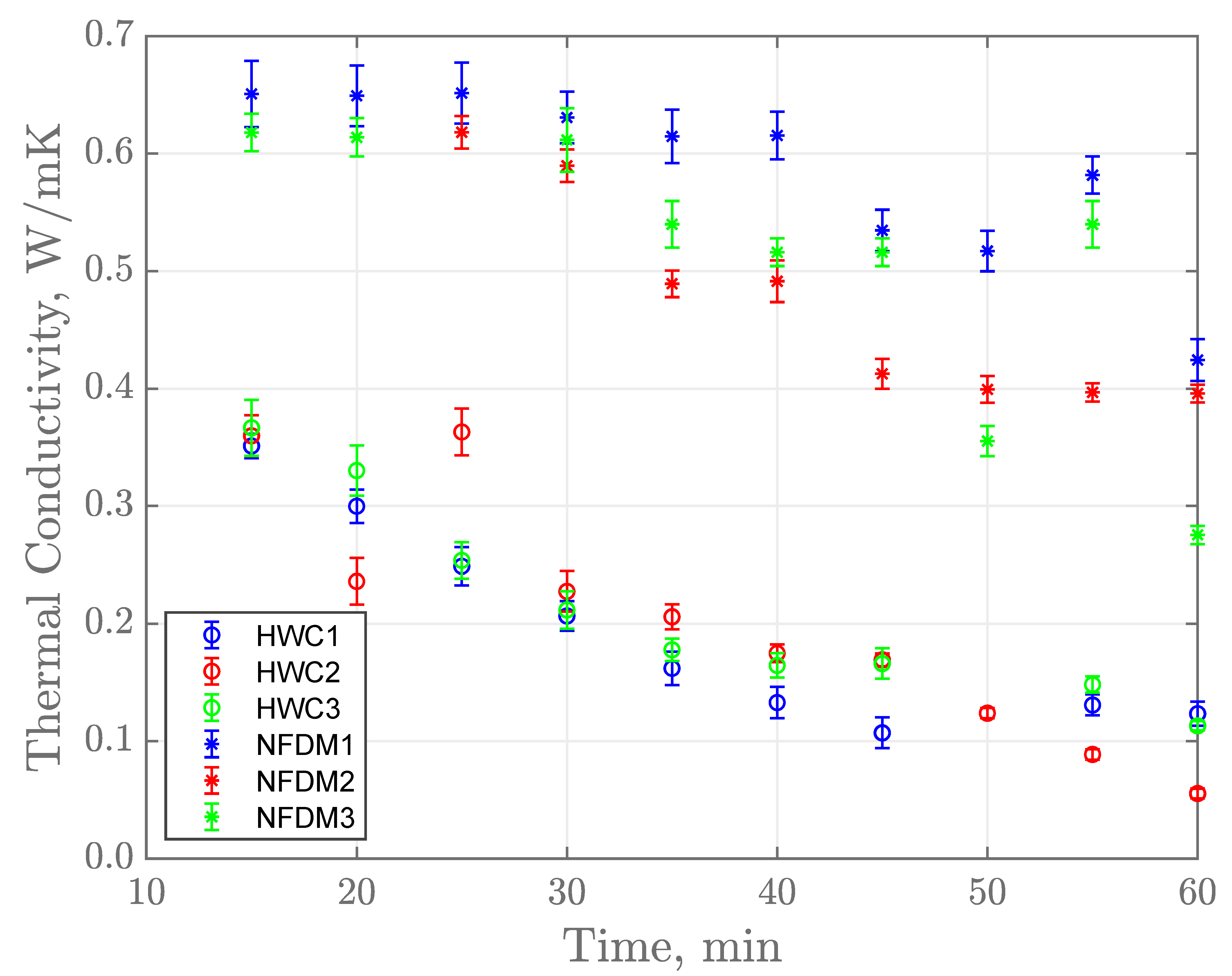 Sensors 21 01271 g006 Sensors 21 01271 g006