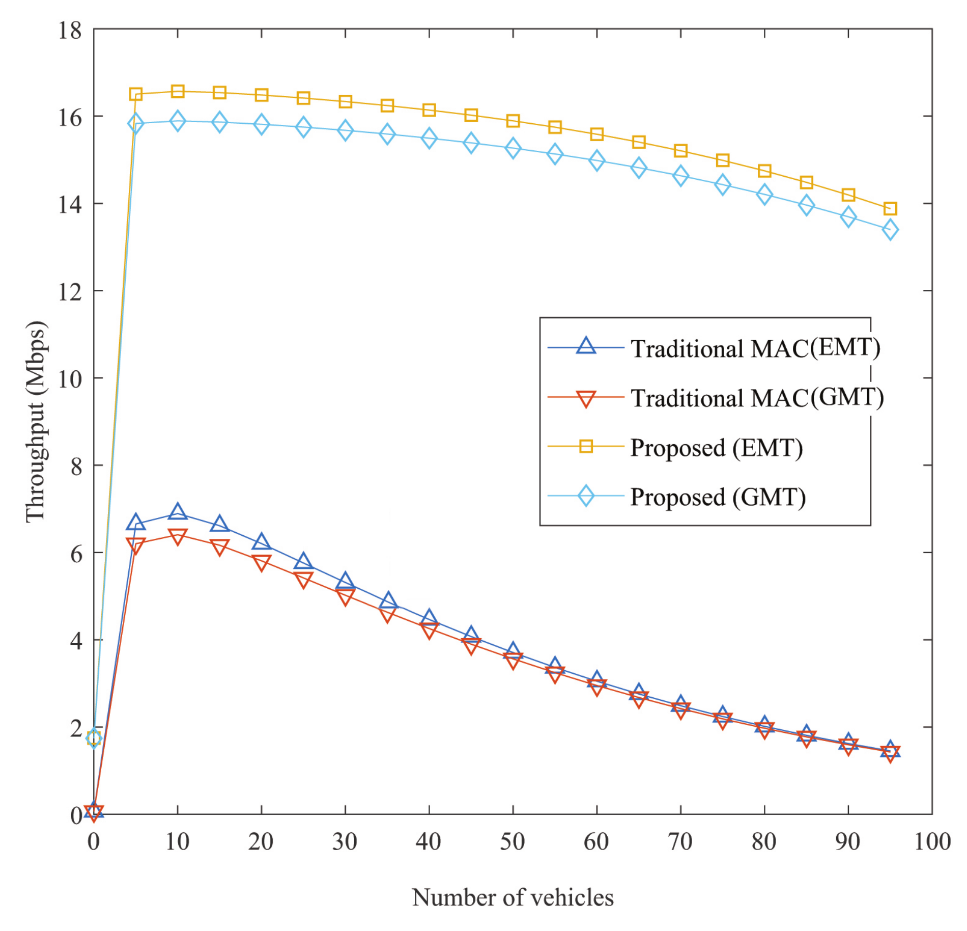 Sensors 21 01273 g007 Sensors 21 01273 g007