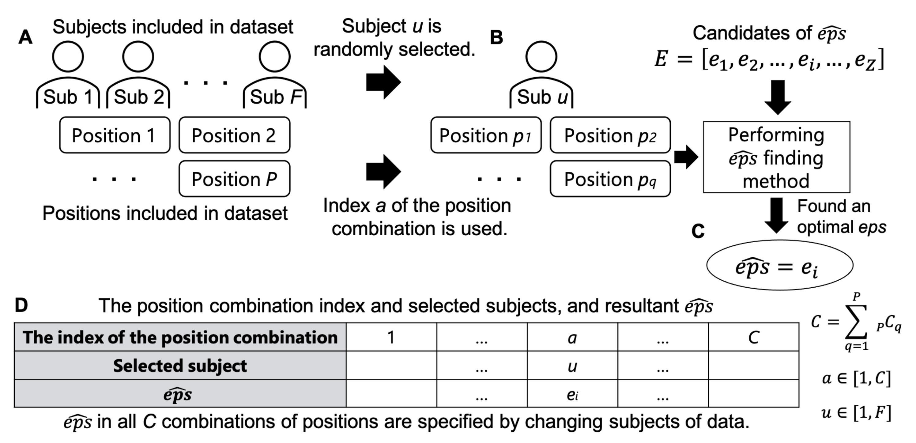 Sensors 21 01276 g008 Sensors 21 01276 g008