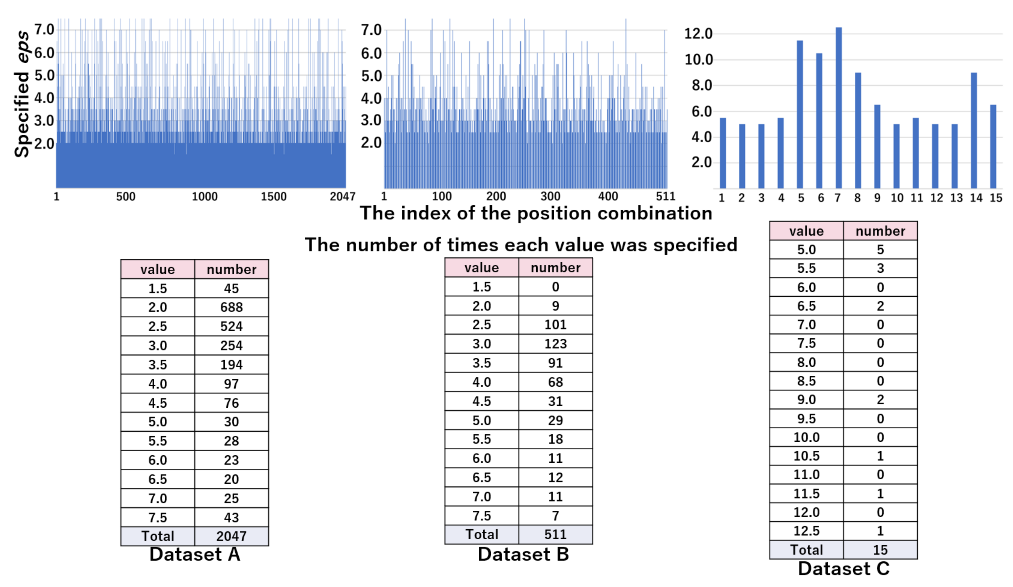 Sensors 21 01276 g011 Sensors 21 01276 g011