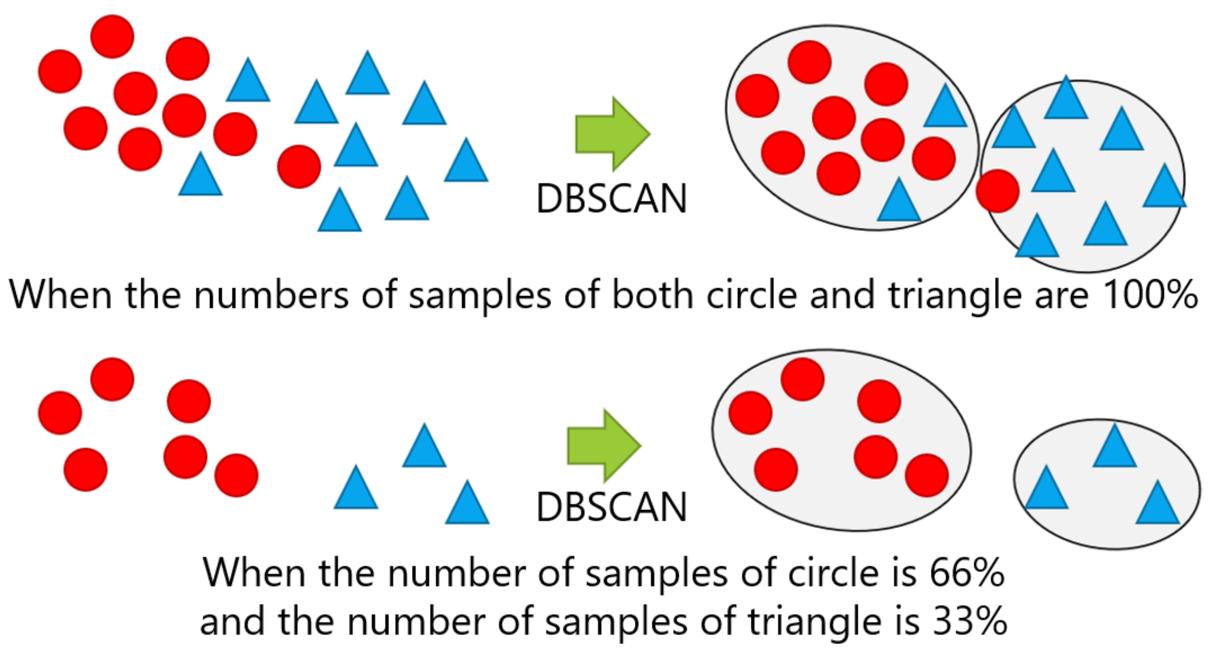 Sensors 21 01276 g013 Sensors 21 01276 g013