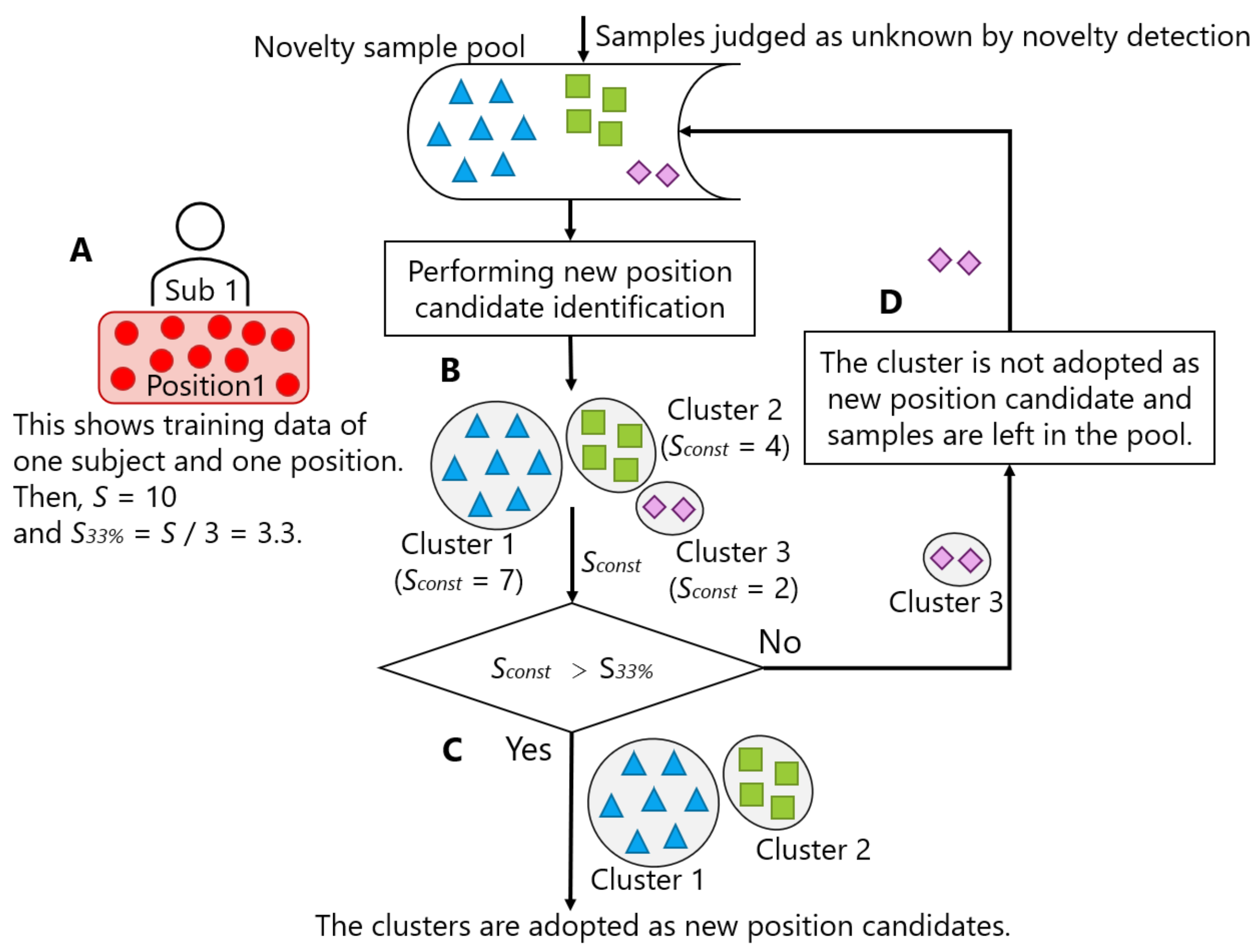 Sensors 21 01276 g014 Sensors 21 01276 g014