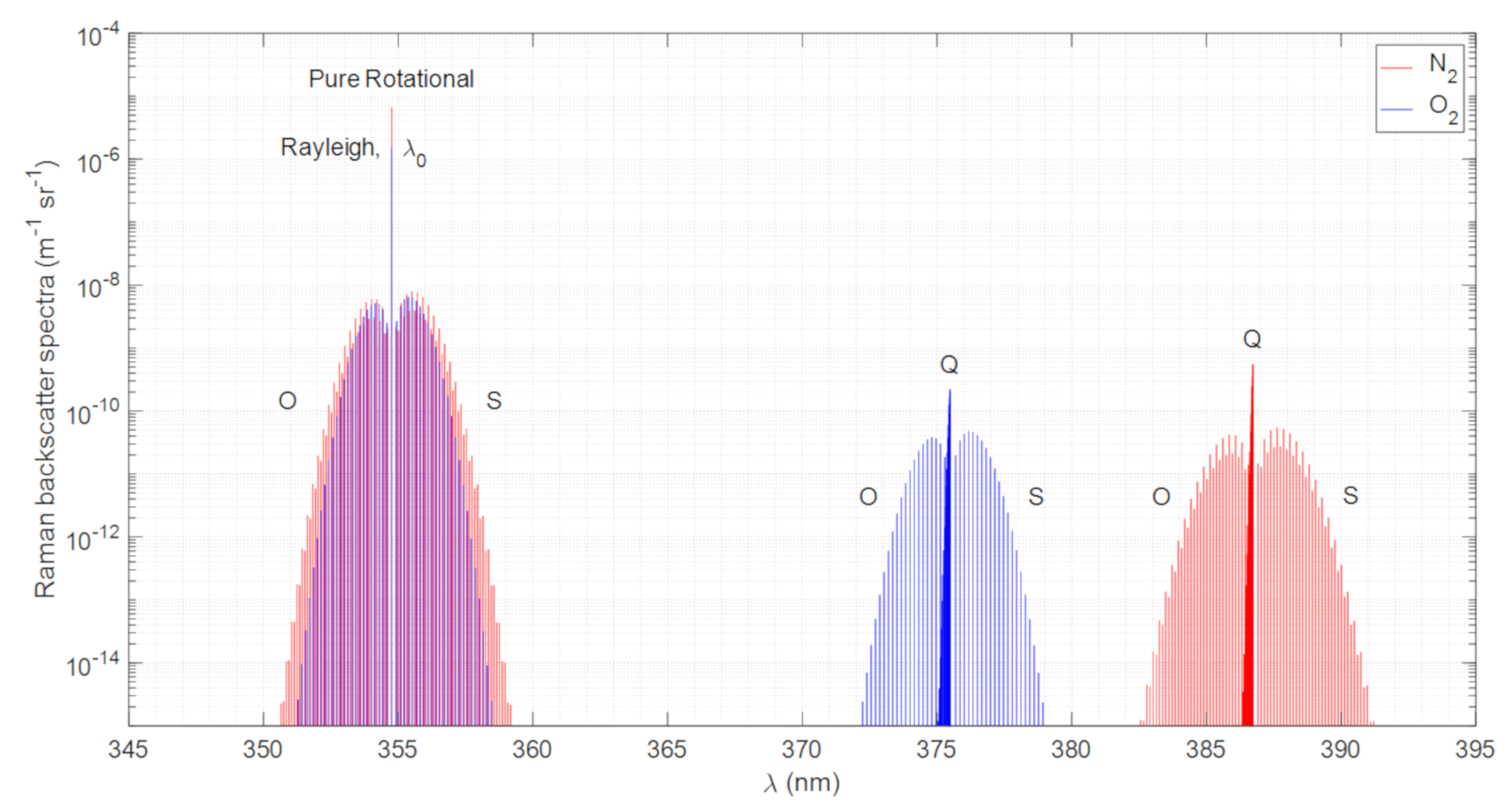 Sensors 21 01277 g001 Sensors 21 01277 g001