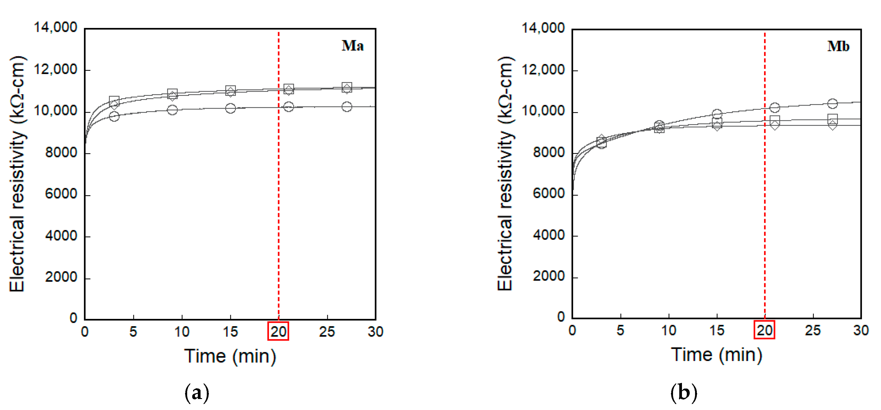 Sensors 21 01281 g005 Sensors 21 01281 g005