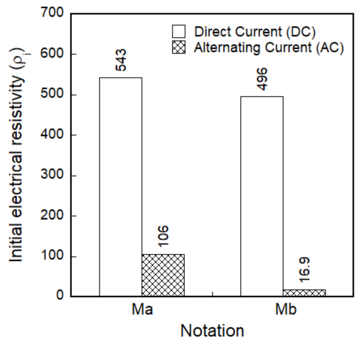 Sensors 21 01281 g007 Sensors 21 01281 g007