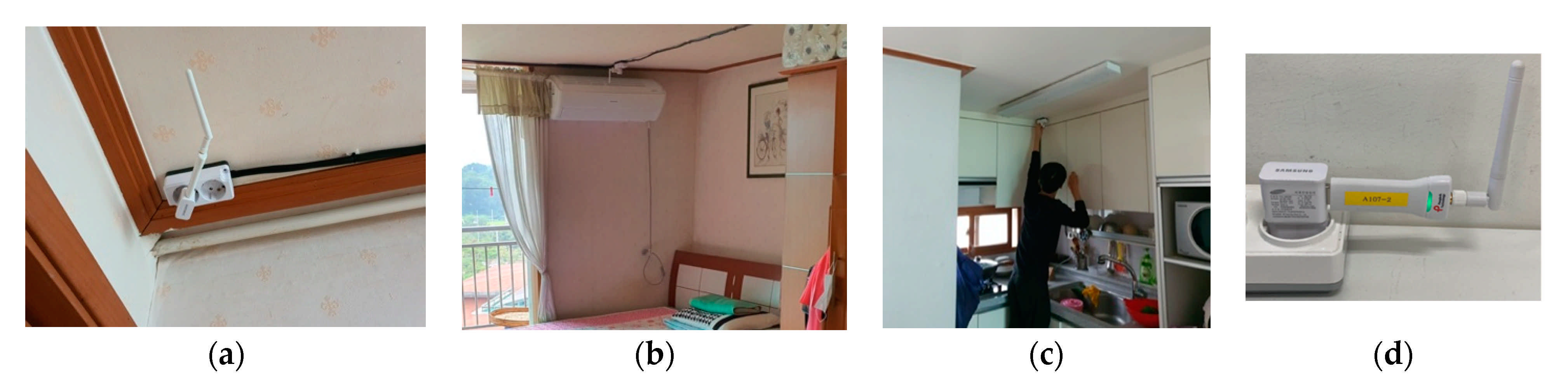Sensors 21 01284 g002 Sensors 21 01284 g002