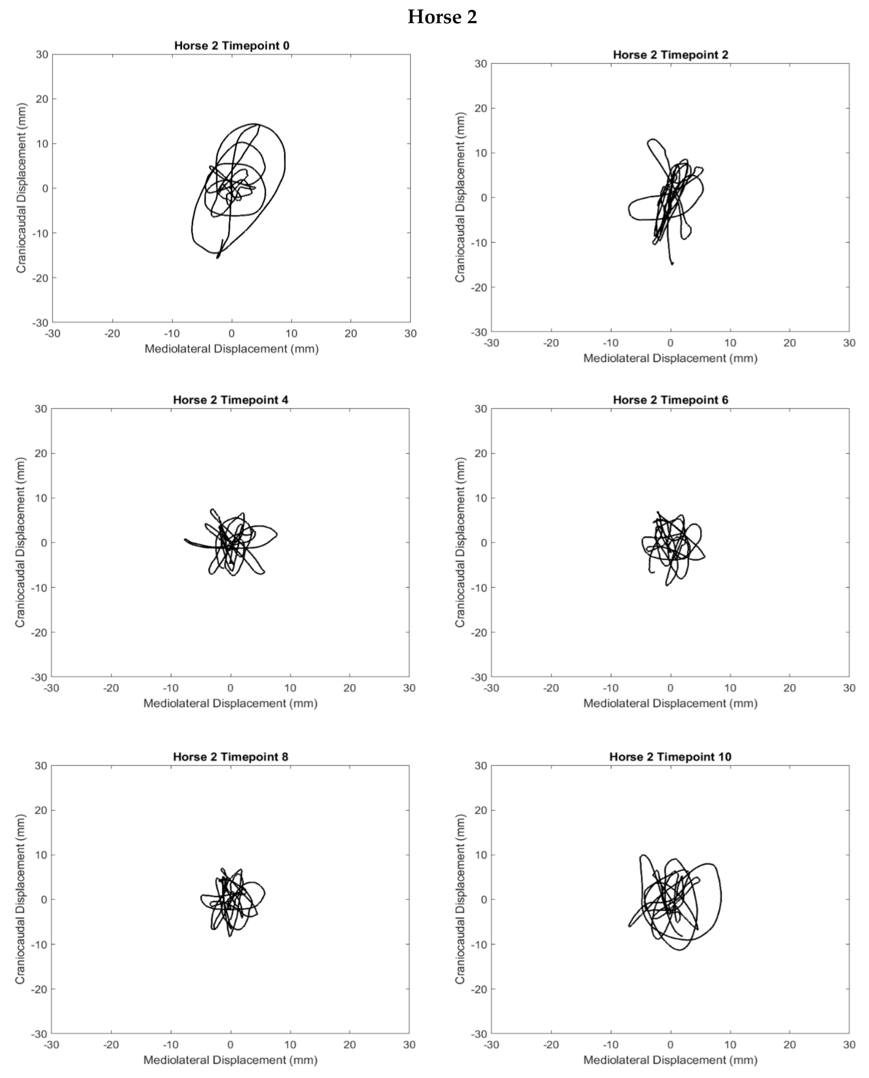 Sensors 21 01286 g007b Sensors 21 01286 g007b