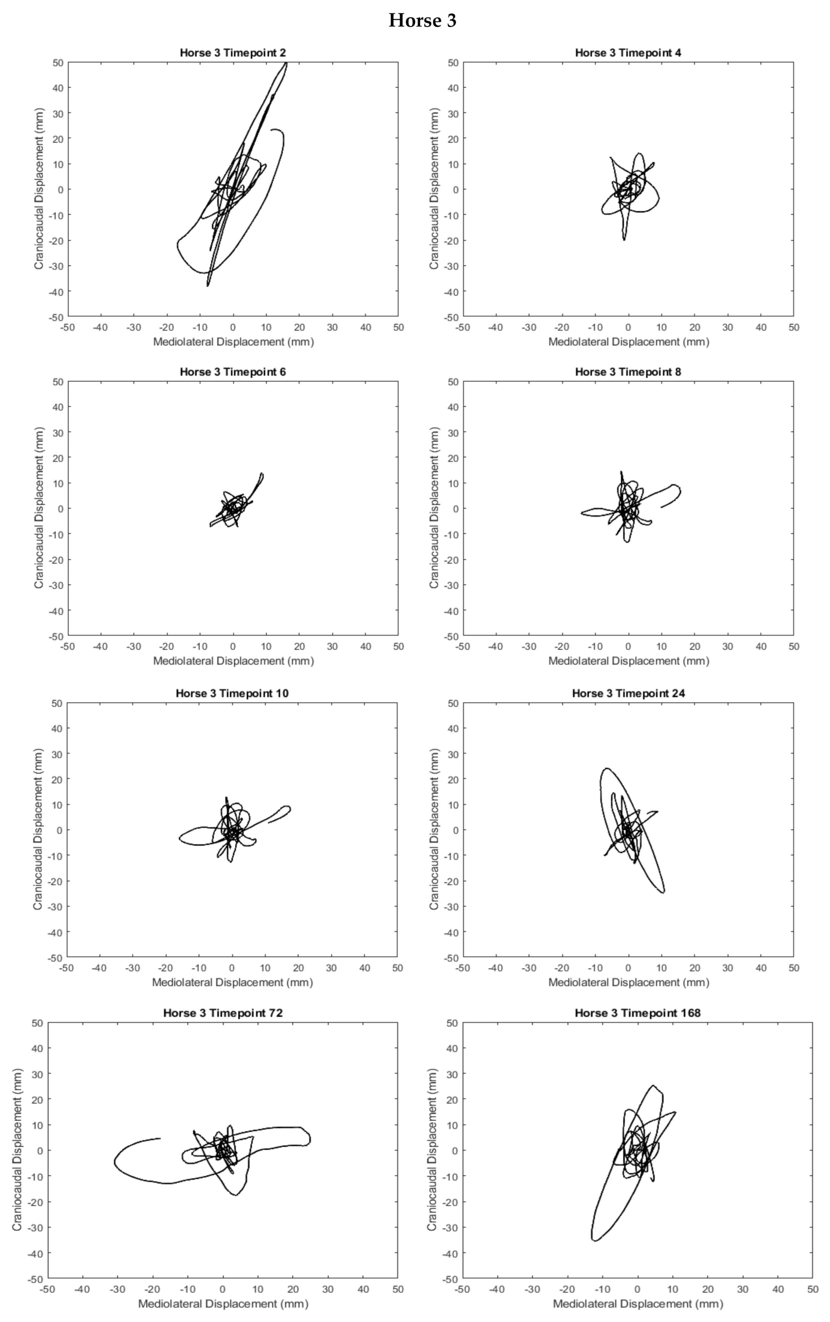 Sensors 21 01286 g007d Sensors 21 01286 g007d
