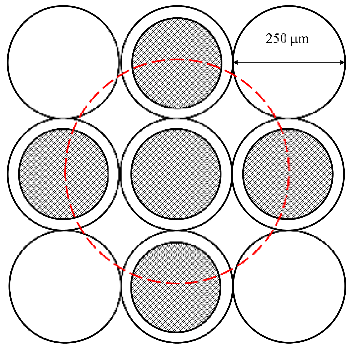 Sensors 21 01287 g003 Sensors 21 01287 g003