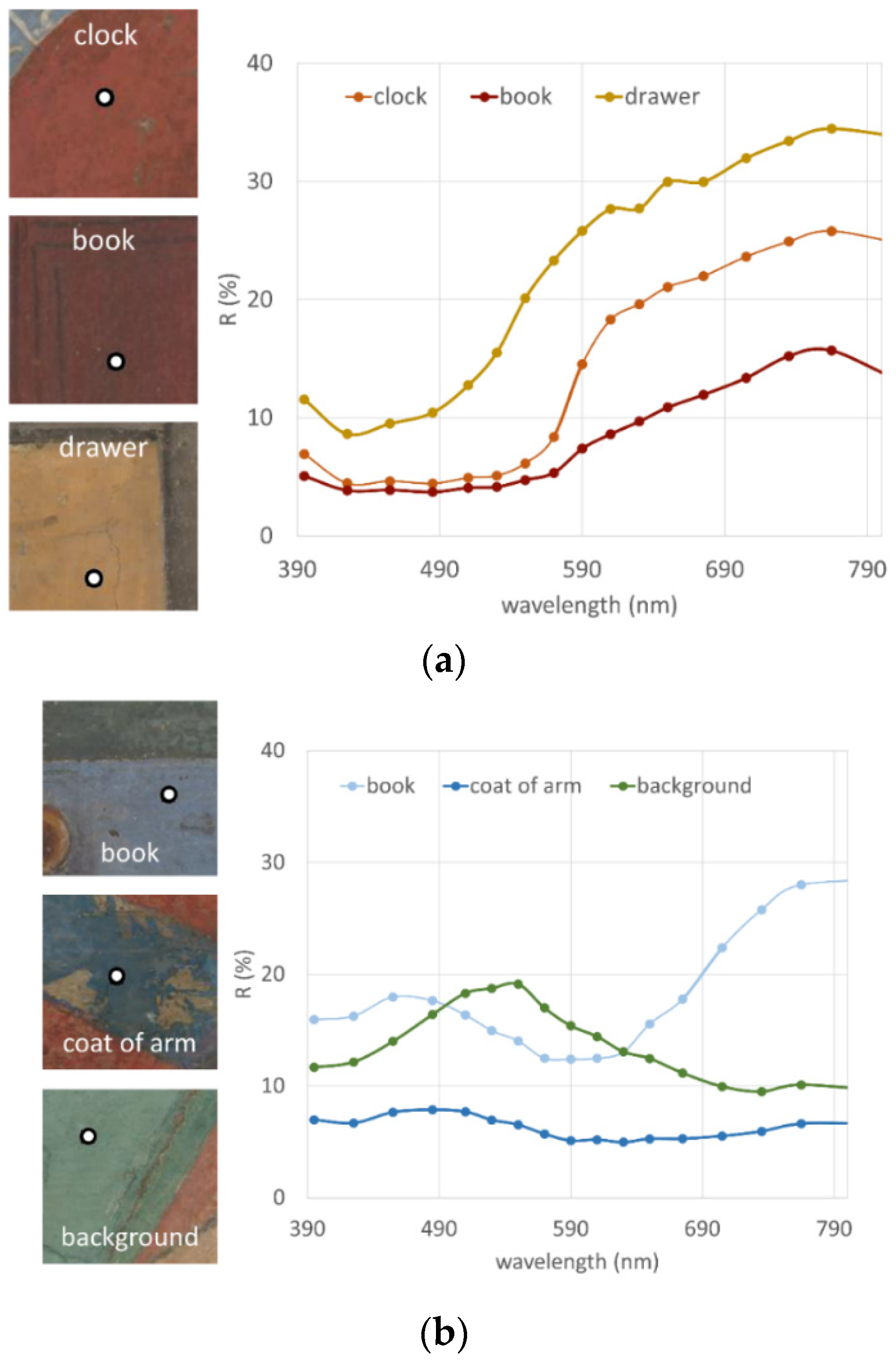 Sensors 21 01287 g008 Sensors 21 01287 g008