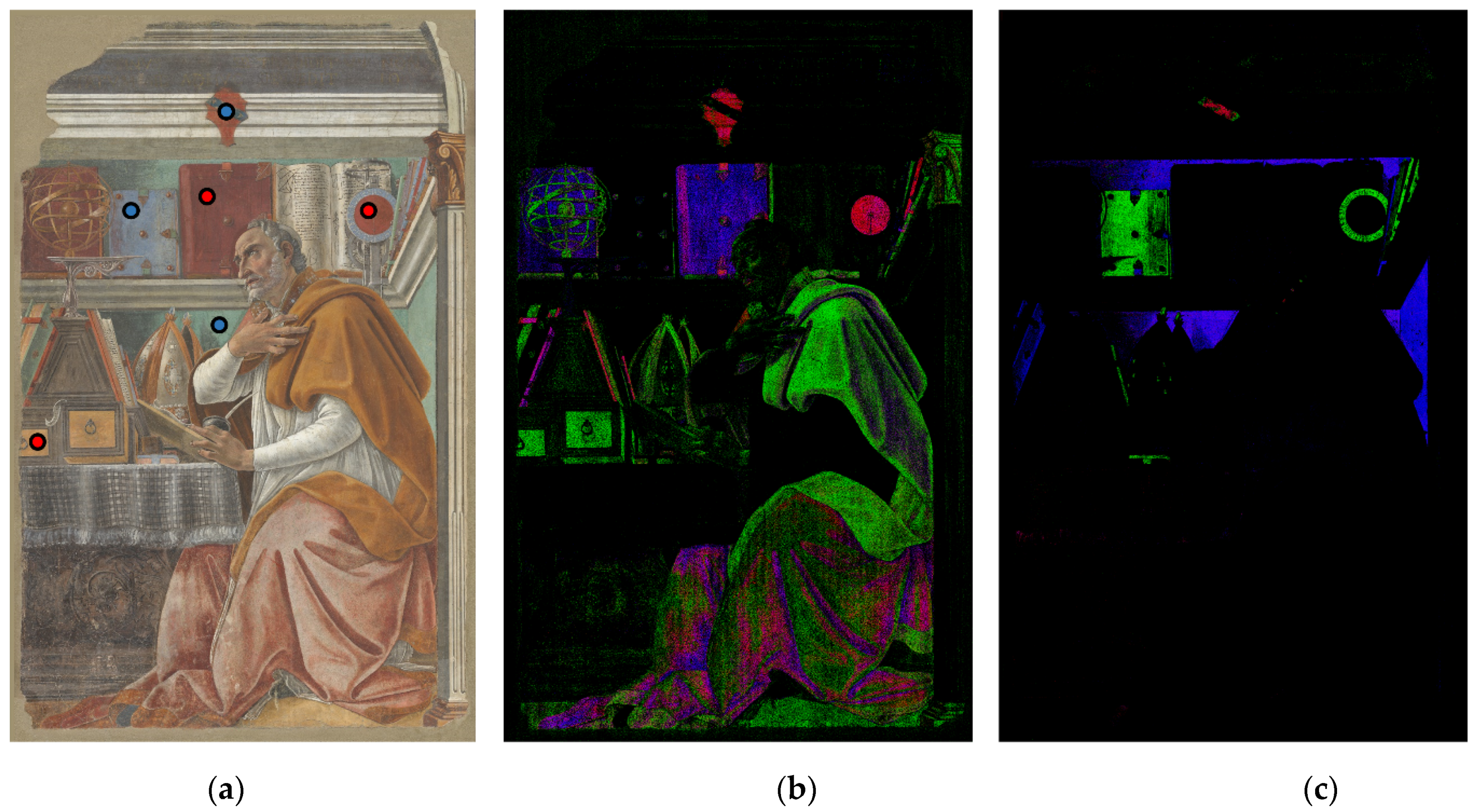 Sensors 21 01287 g009 Sensors 21 01287 g009