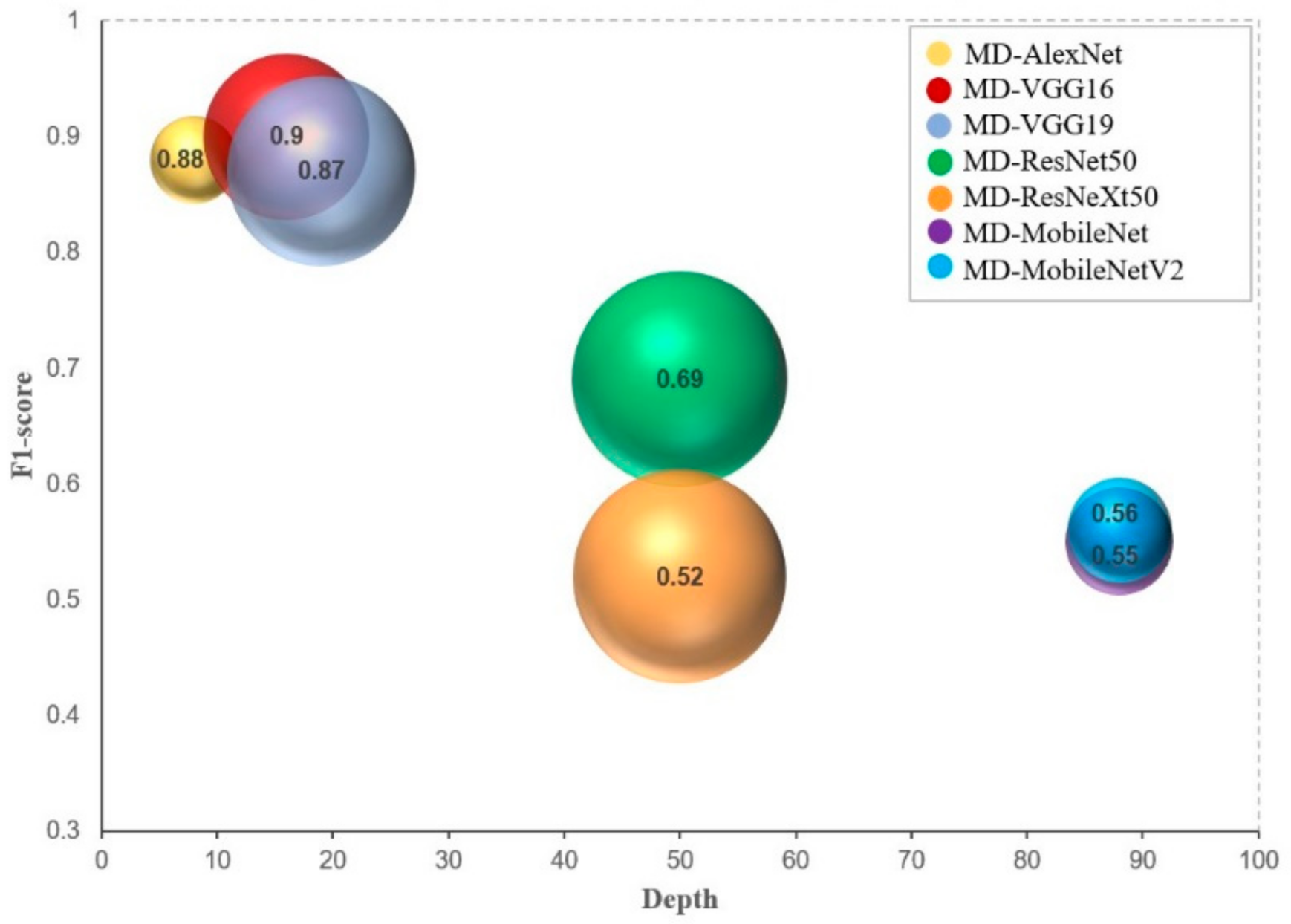 Sensors 21 01288 g009 Sensors 21 01288 g009