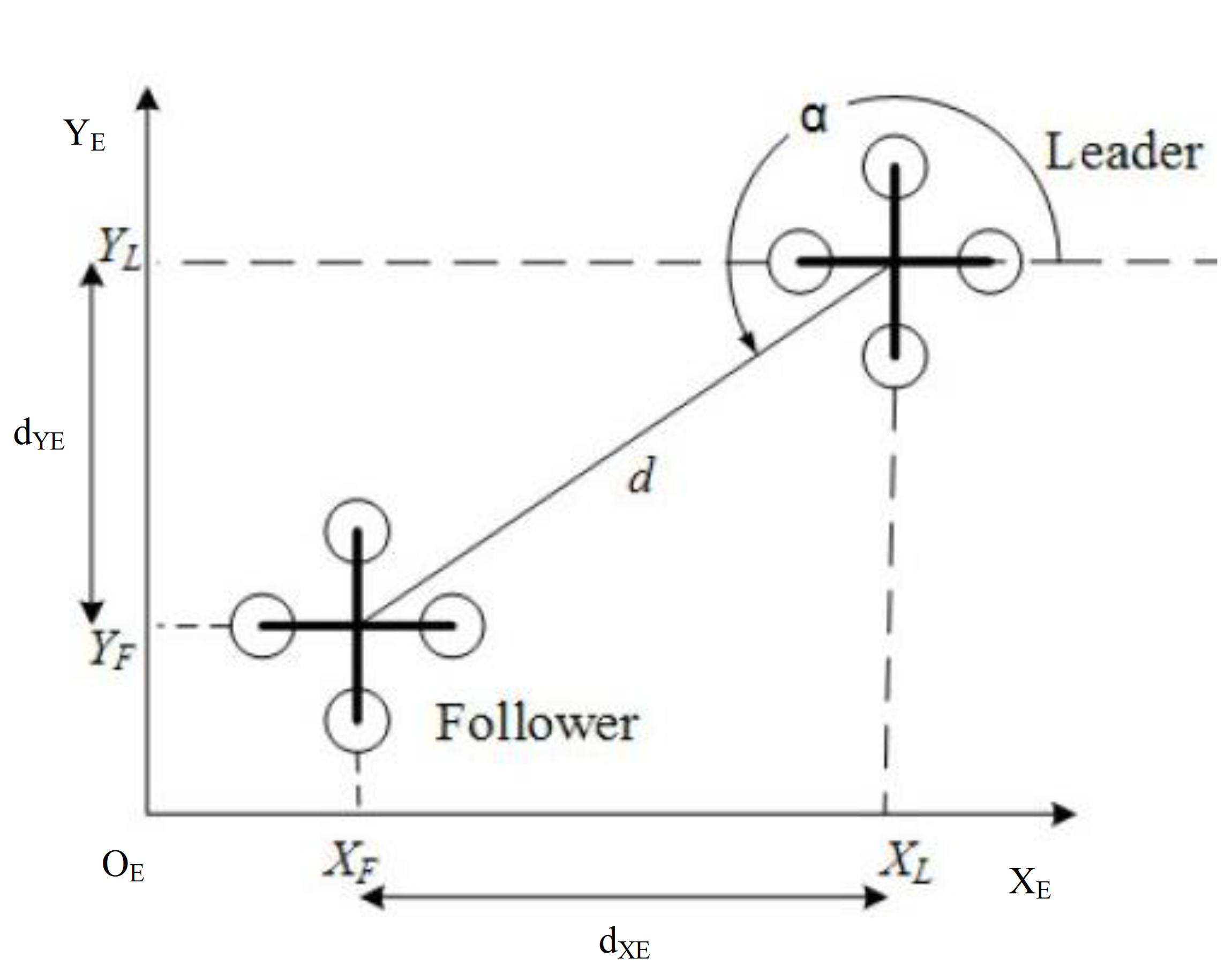 Sensors 21 01289 g003