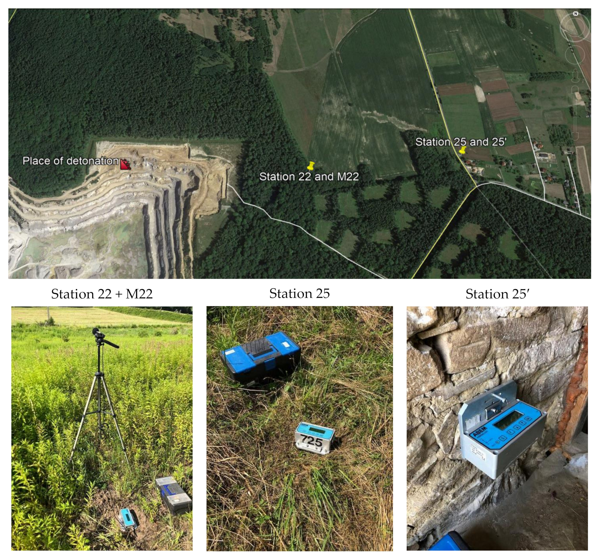 Sensors 21 01290 g005