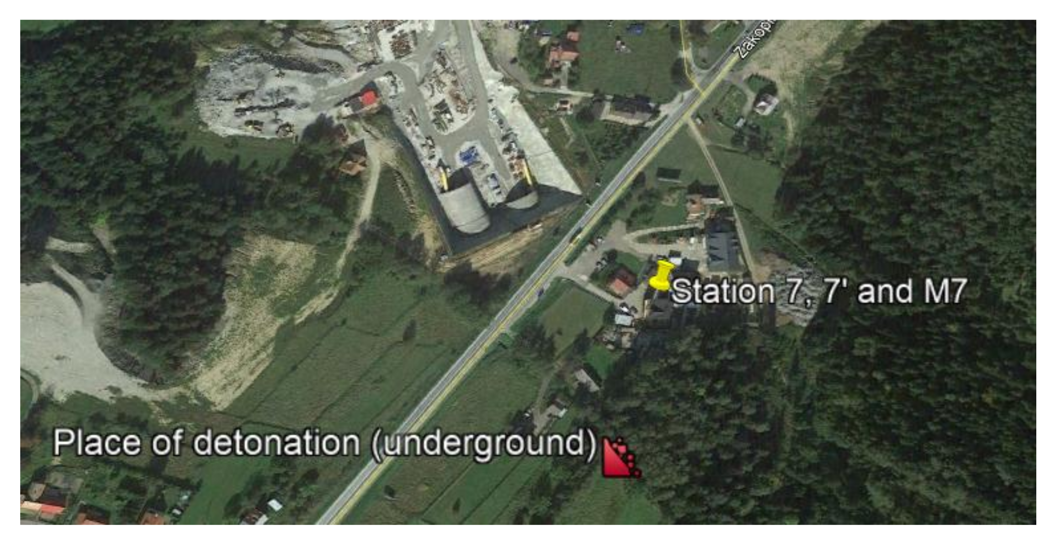 Sensors 21 01290 g016