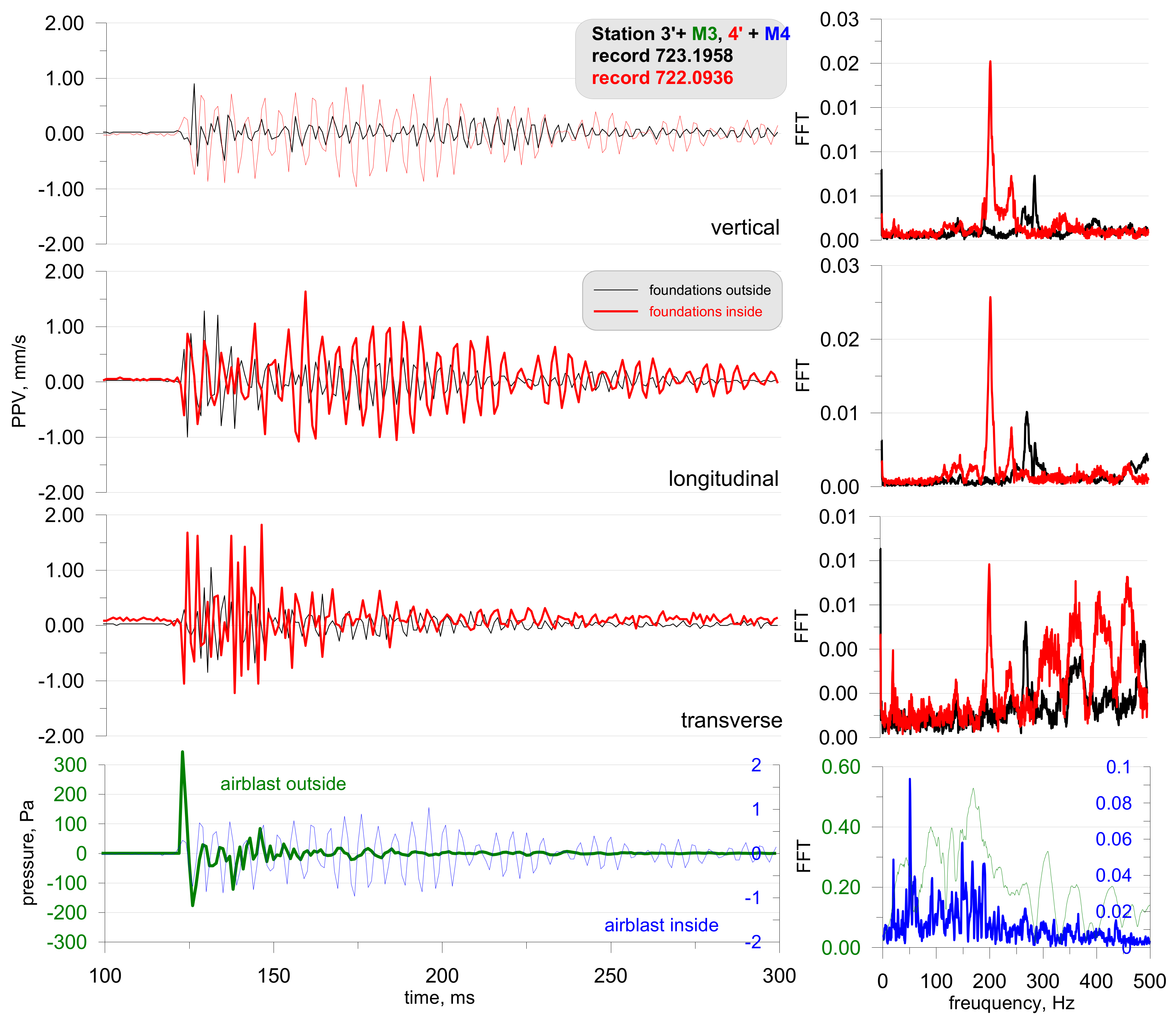 Sensors 21 01290 g019