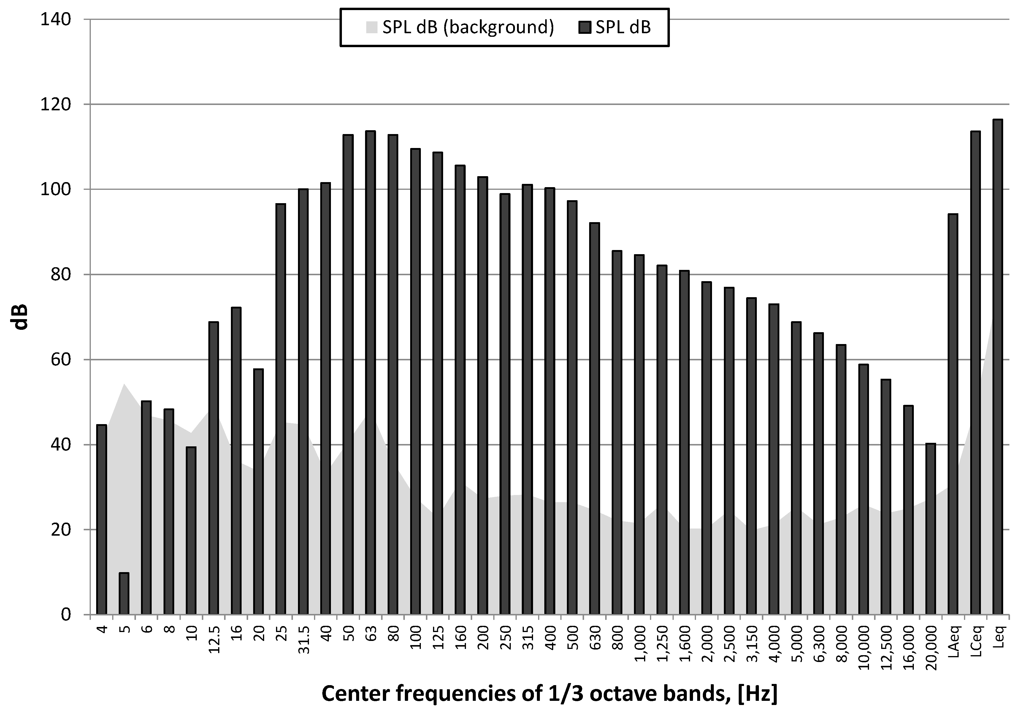 Sensors 21 01290 g025