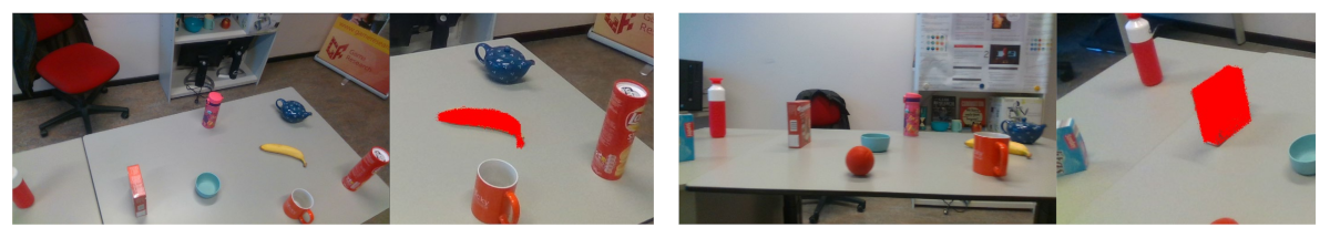 Sensors 21 01299 g001