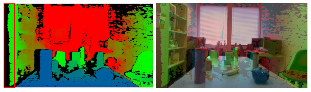 Sensors 21 01299 g006