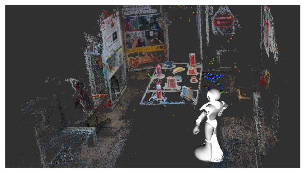 Sensors 21 01299 g008