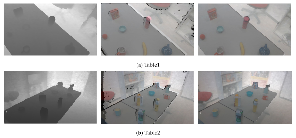 Sensors 21 01299 g010